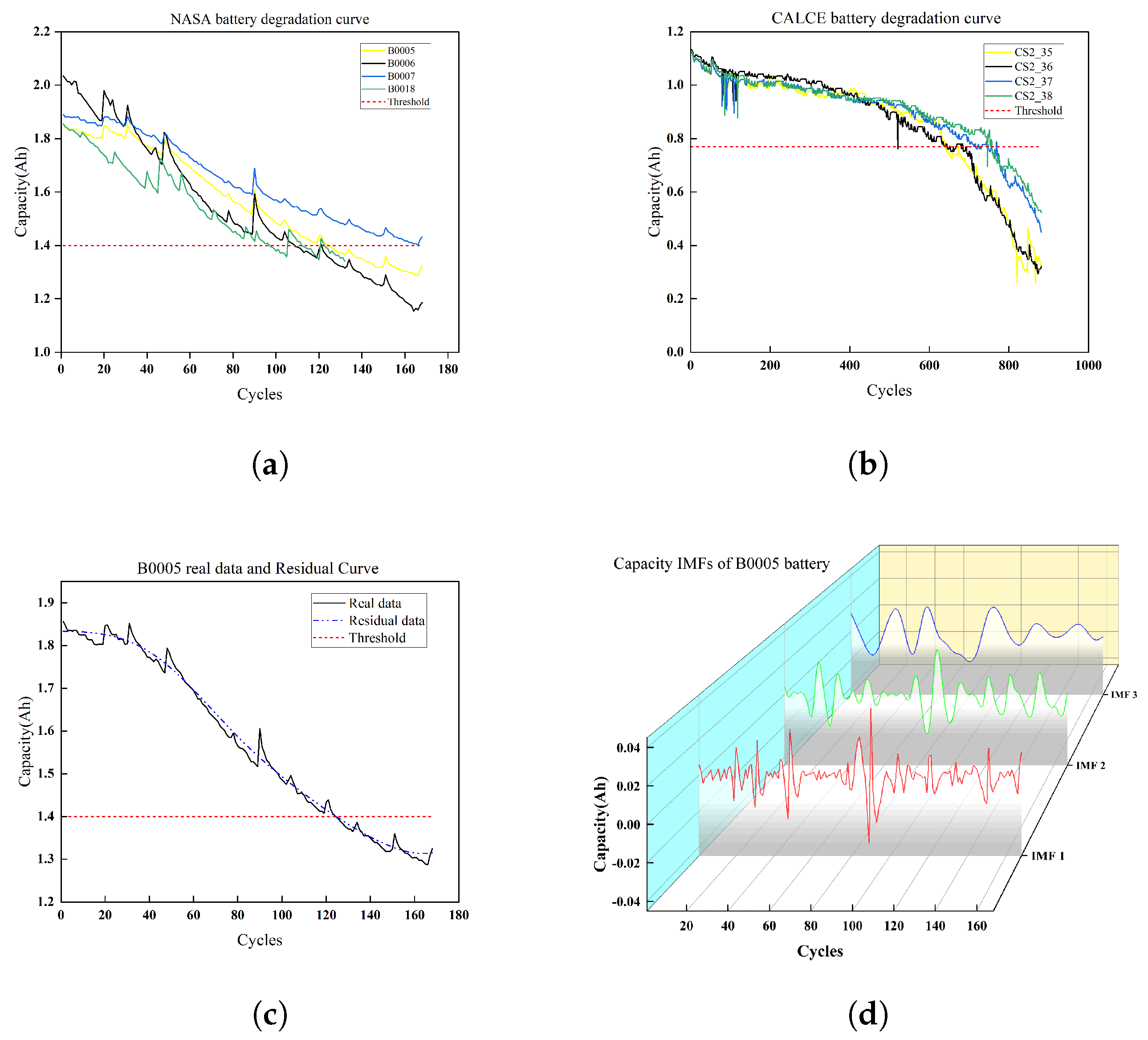 Energies 17 04932 g005