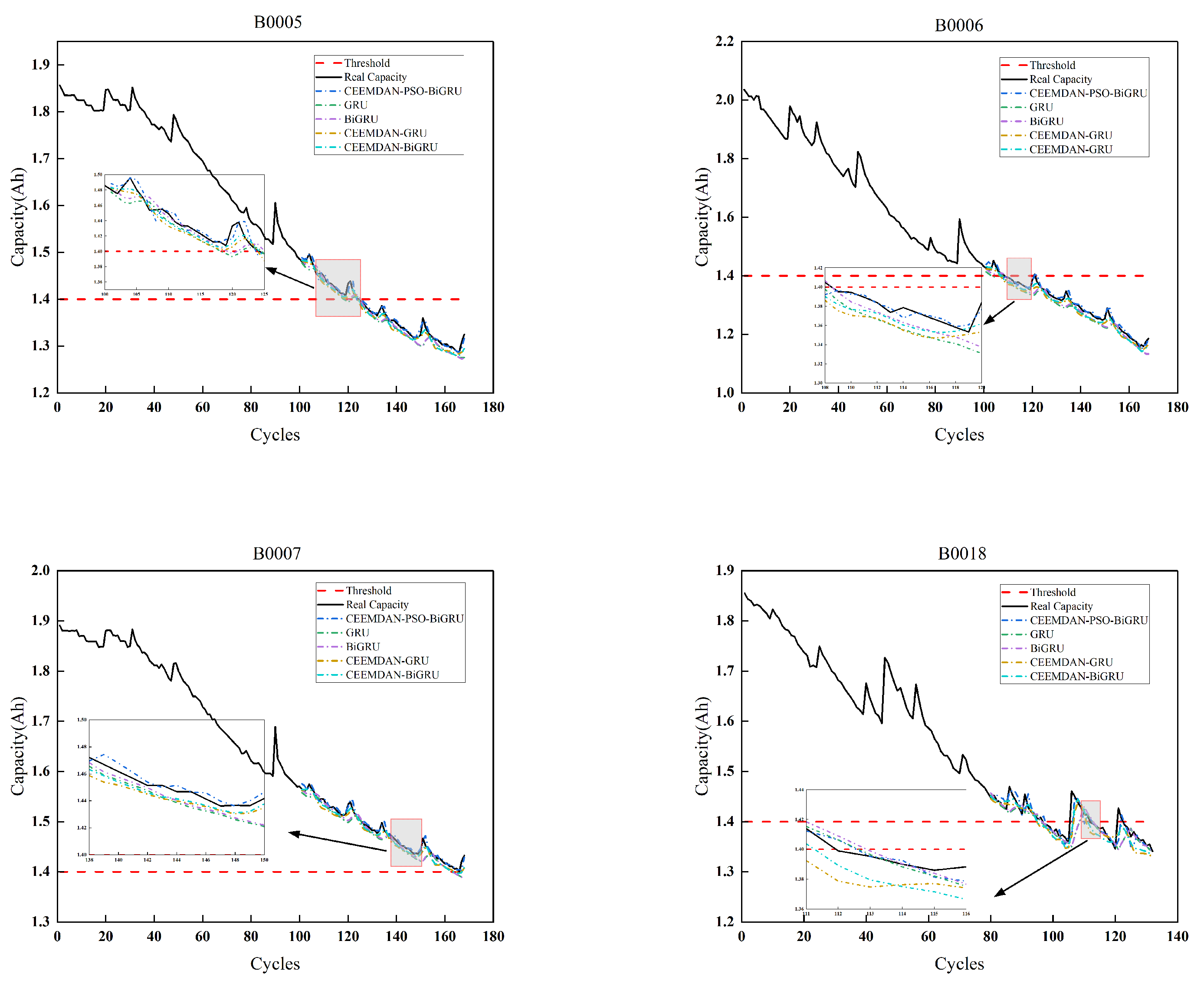 Energies 17 04932 g006