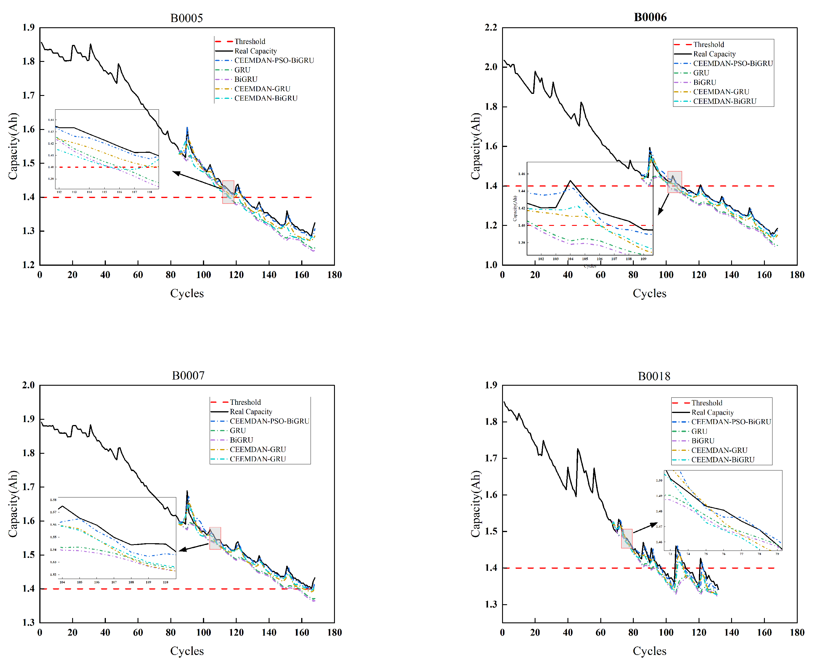 Energies 17 04932 g007