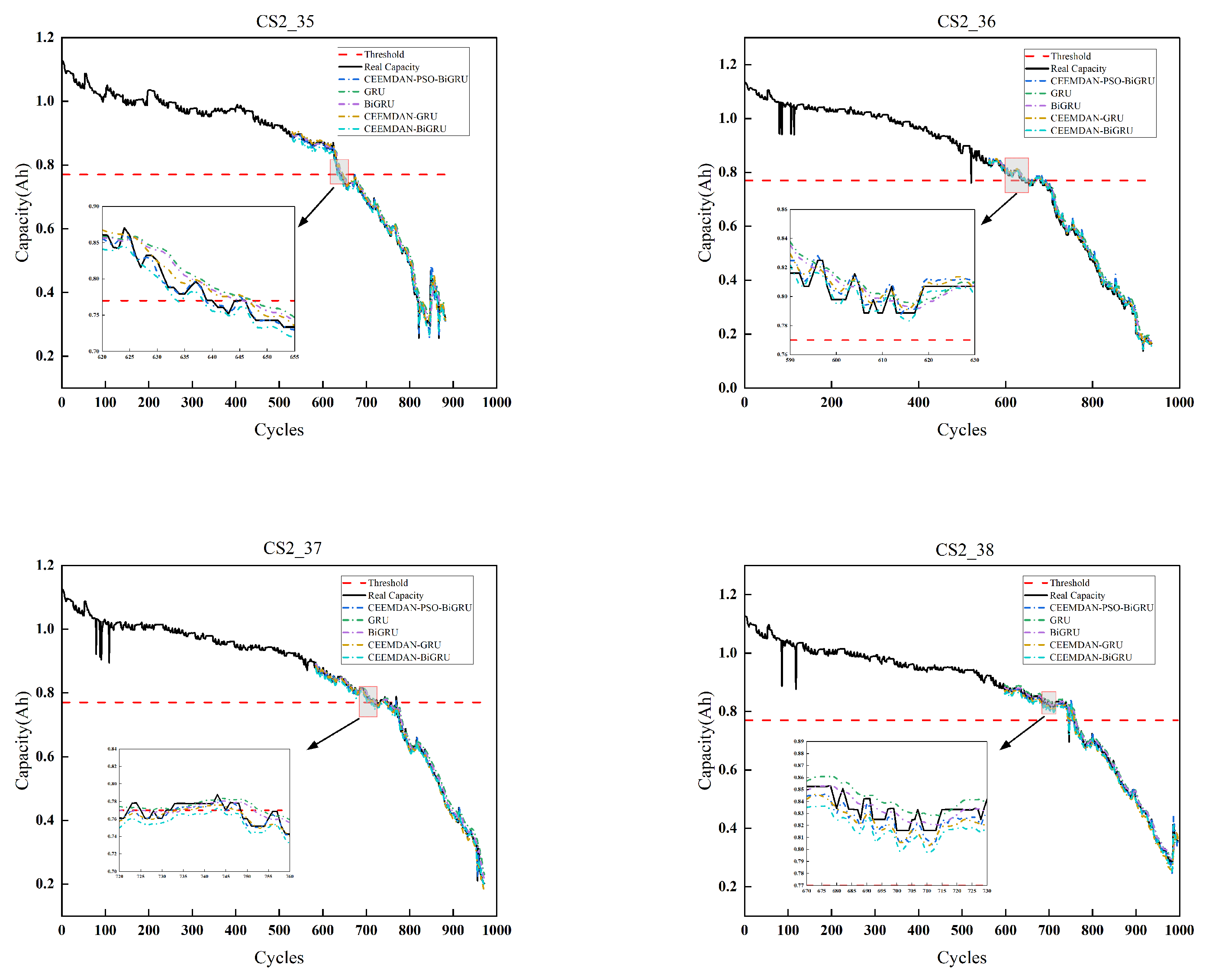 Energies 17 04932 g008
