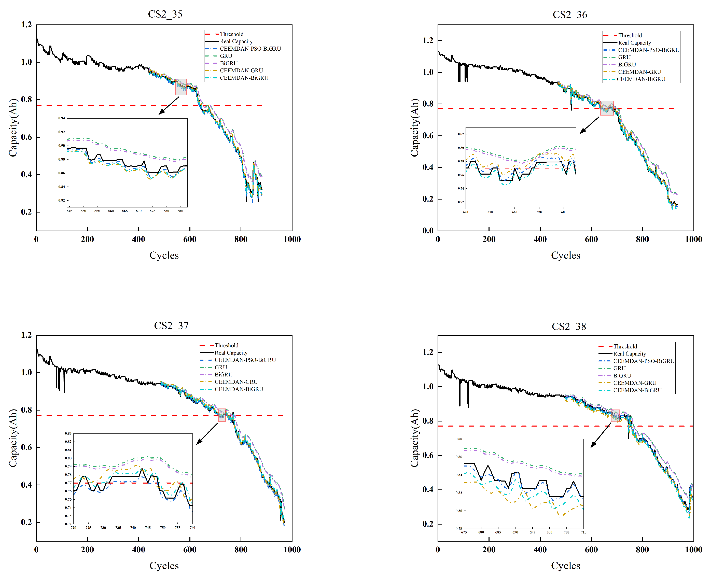 Energies 17 04932 g009
