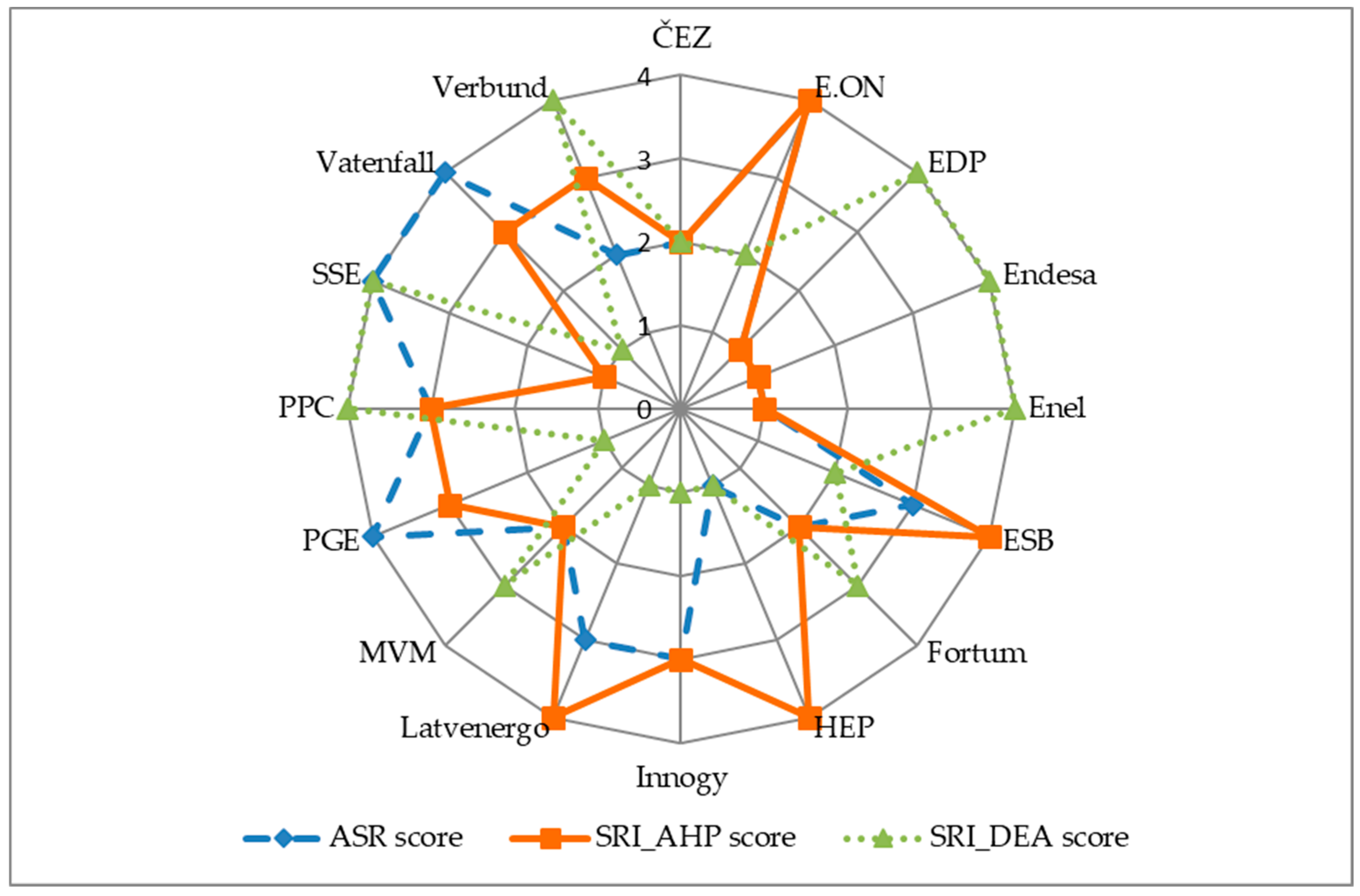 Energies 17 04934 g002