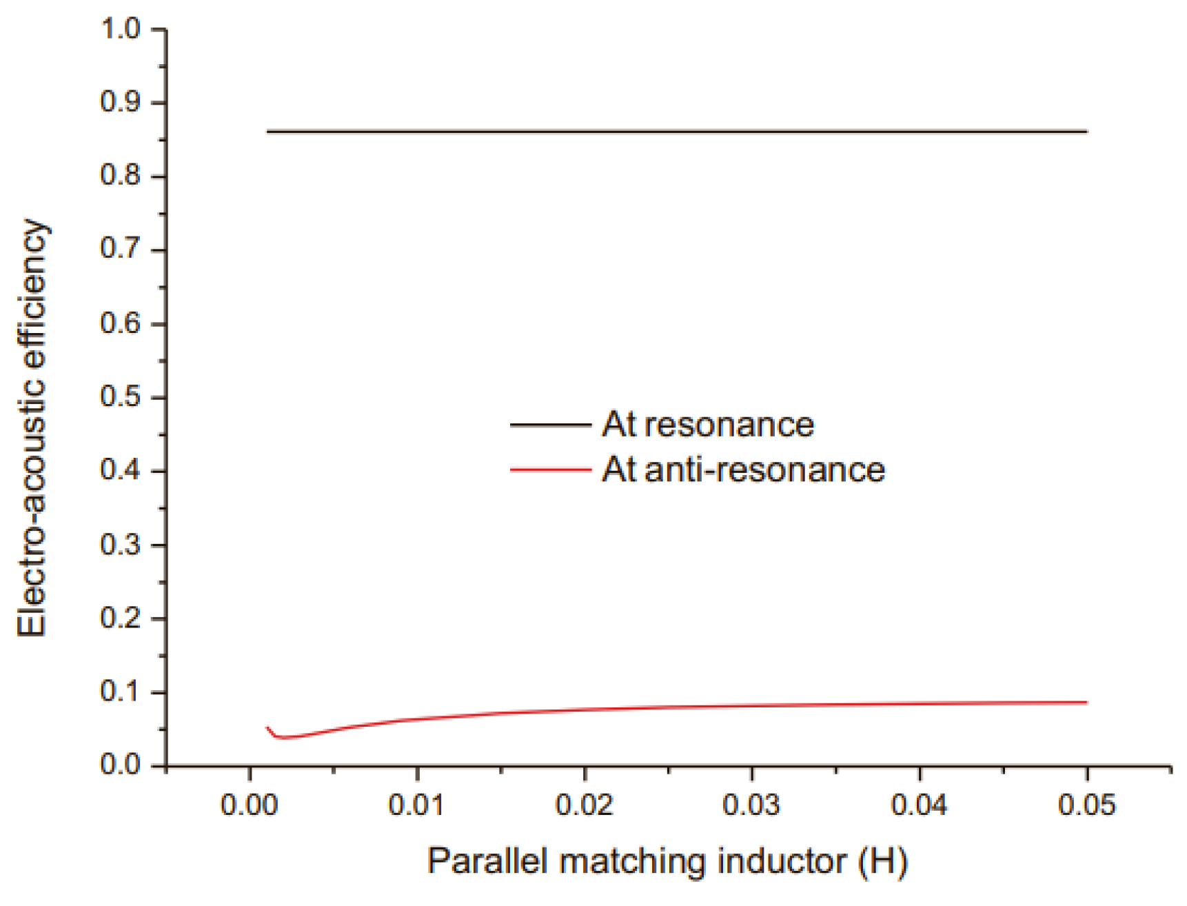 Energies 17 04935 g002