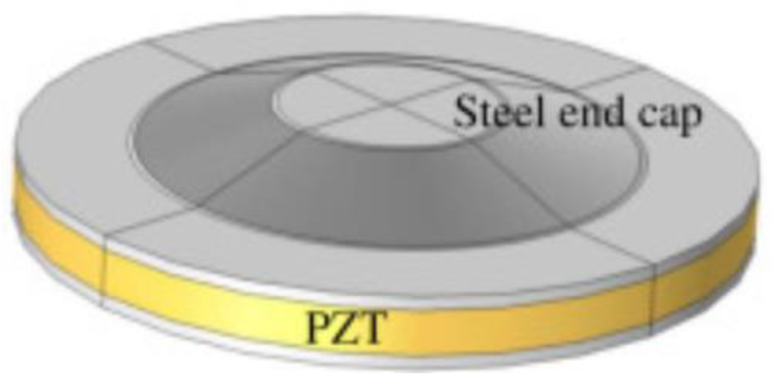 Energies 17 04935 g004