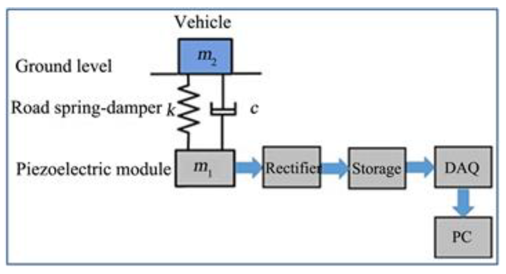 Energies 17 04935 g007