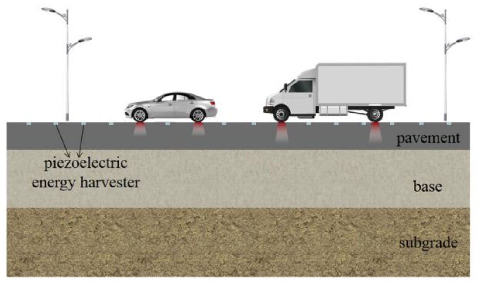 Energies 17 04935 g008