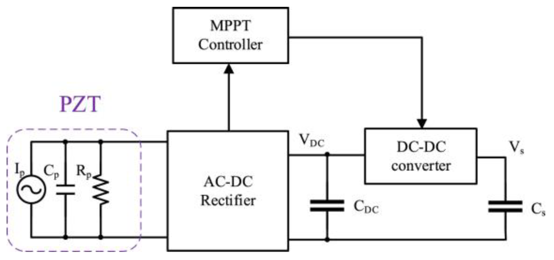 Energies 17 04935 g010