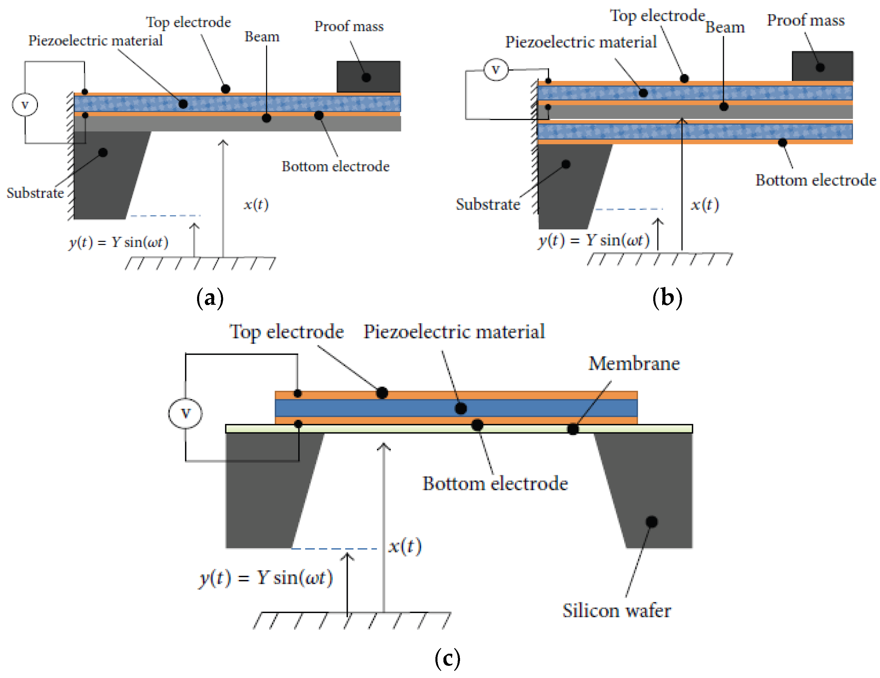 Energies 17 04935 g012