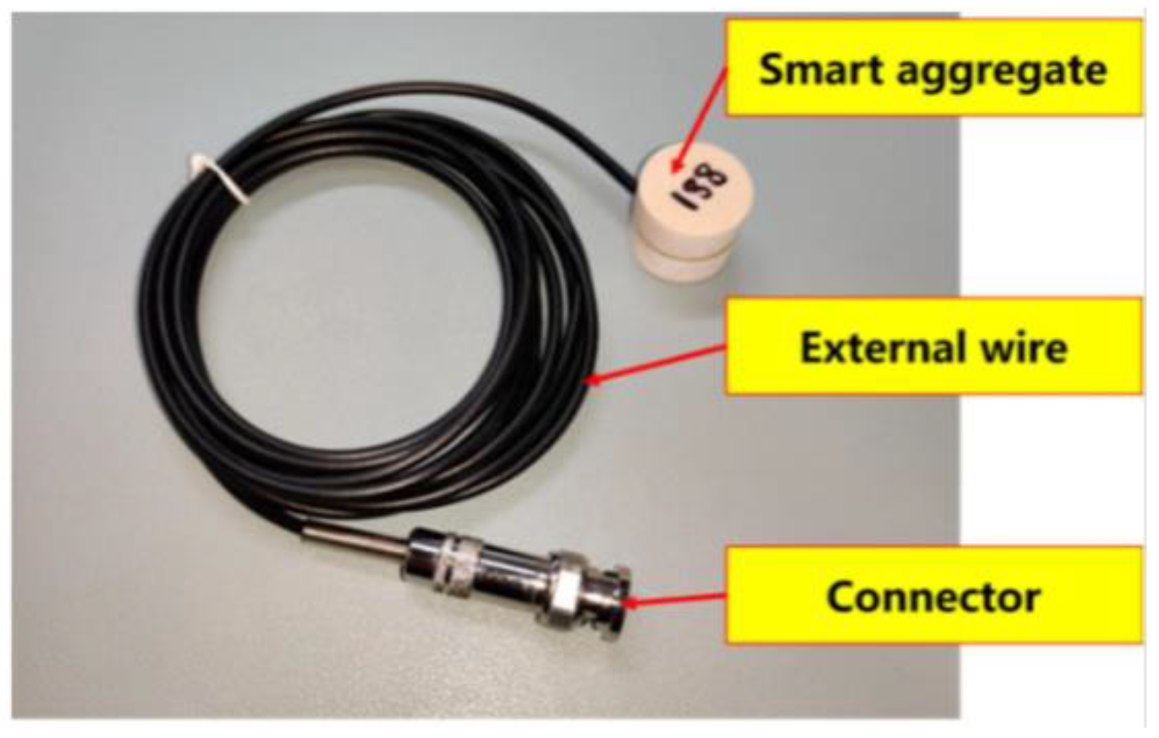 Energies 17 04935 g018