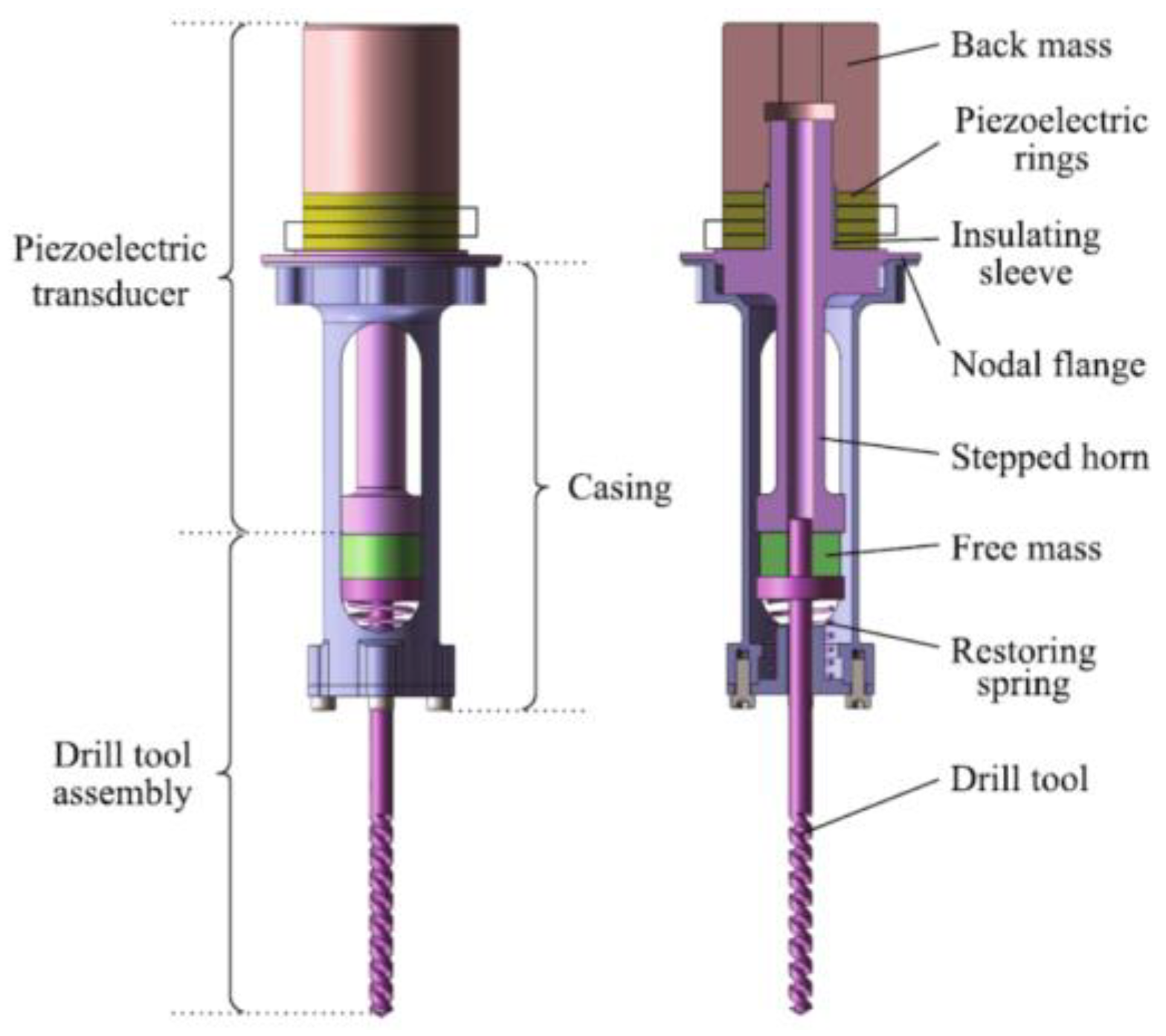 Energies 17 04935 g019