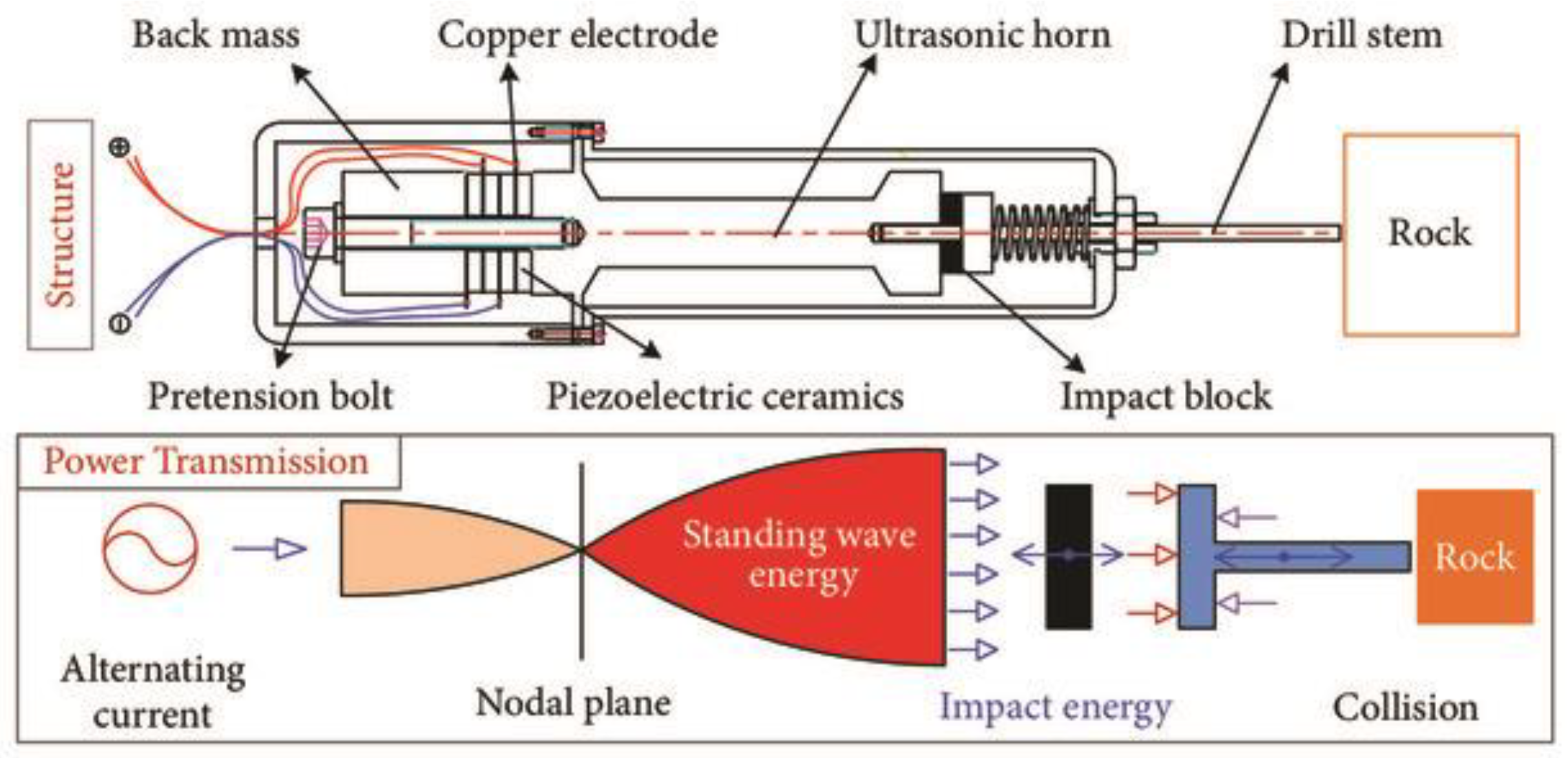 Energies 17 04935 g020