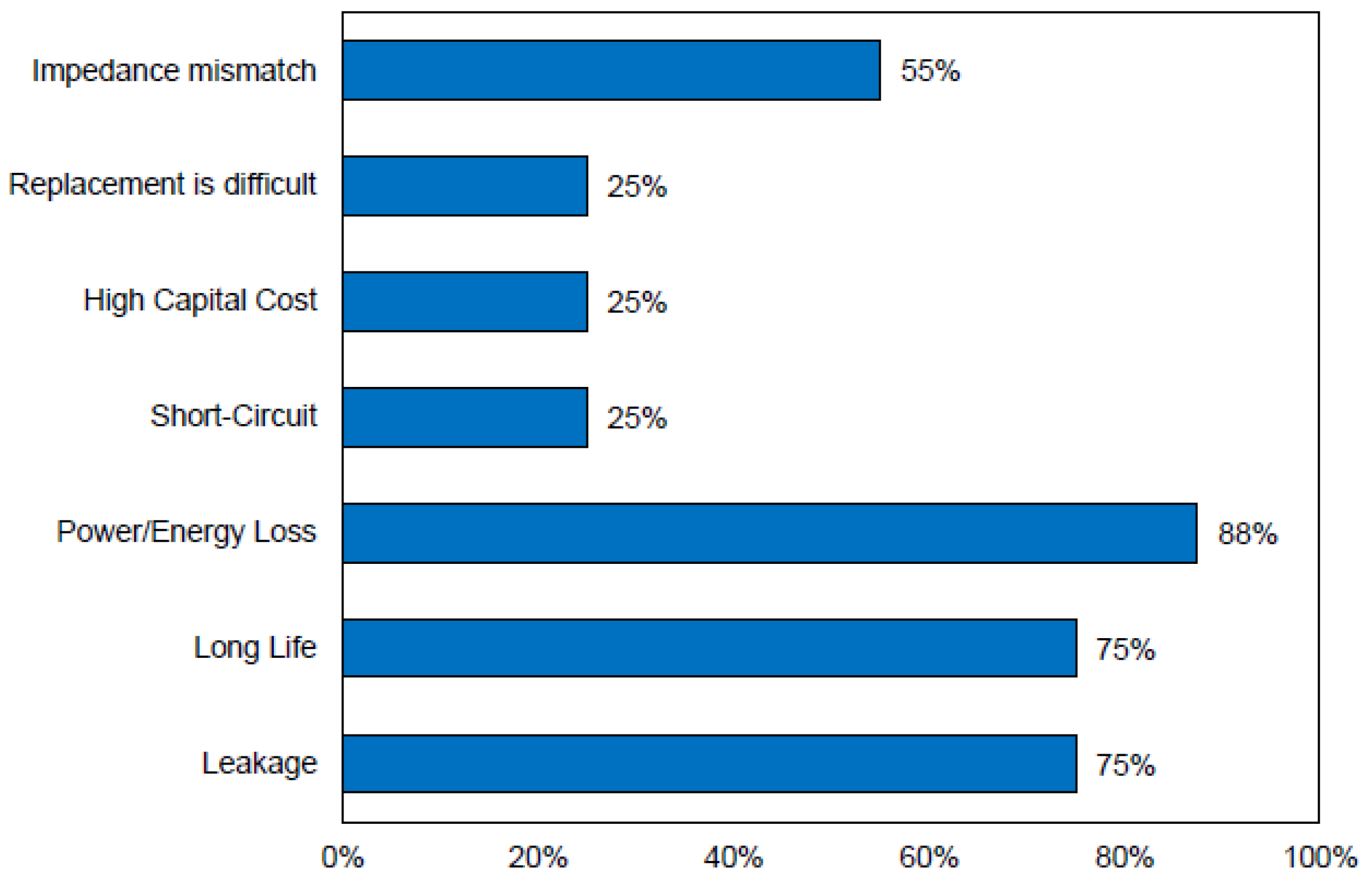 Energies 17 04935 g021