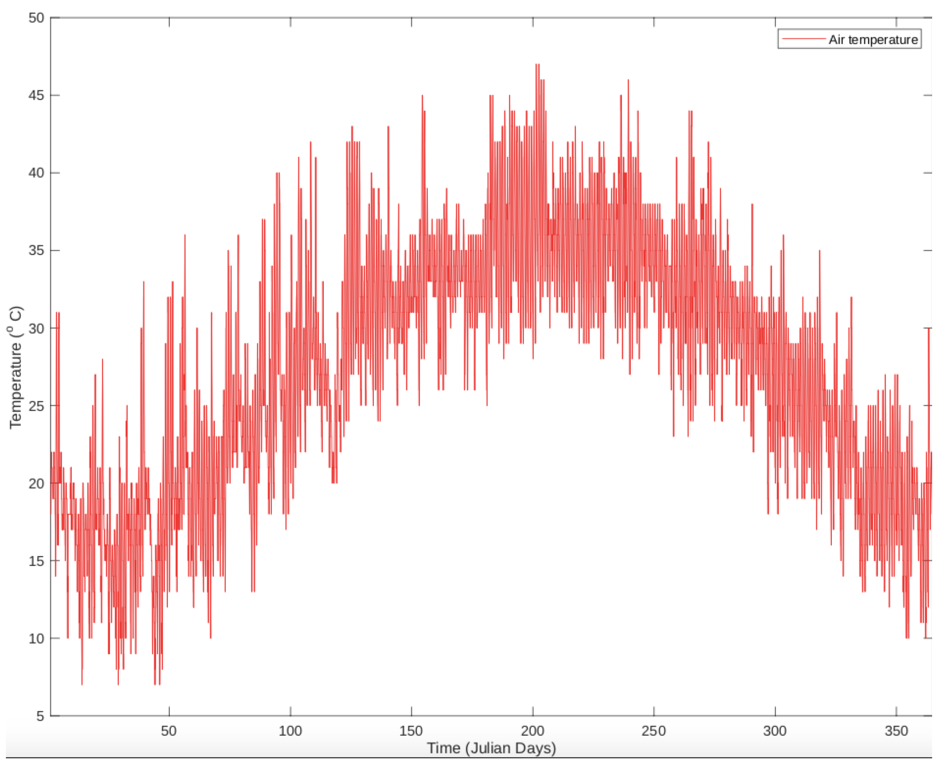 Energies 17 04937 g001