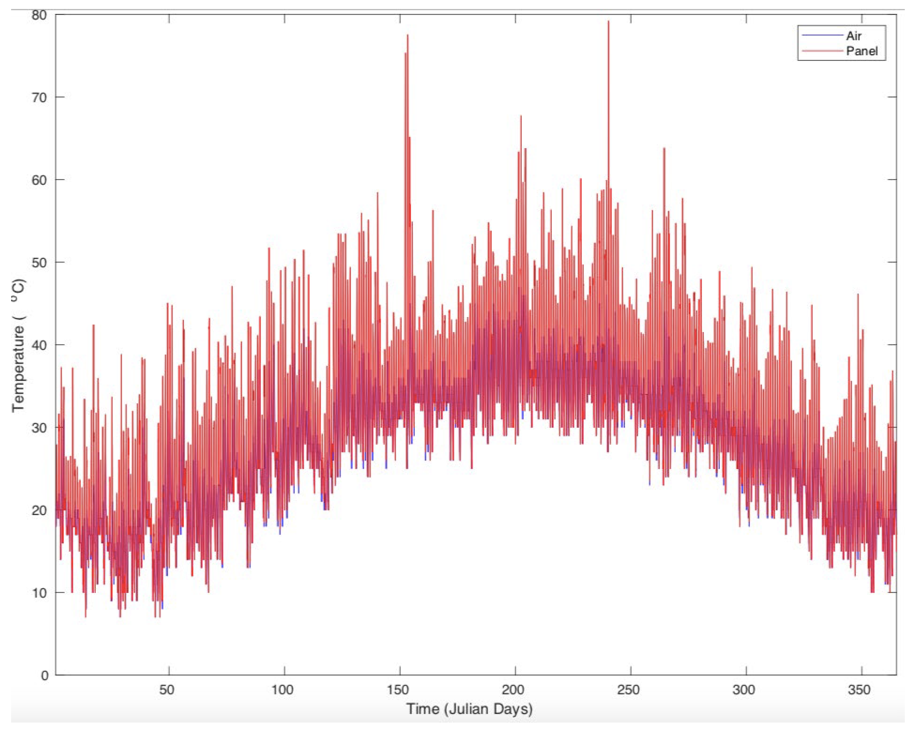 Energies 17 04937 g002