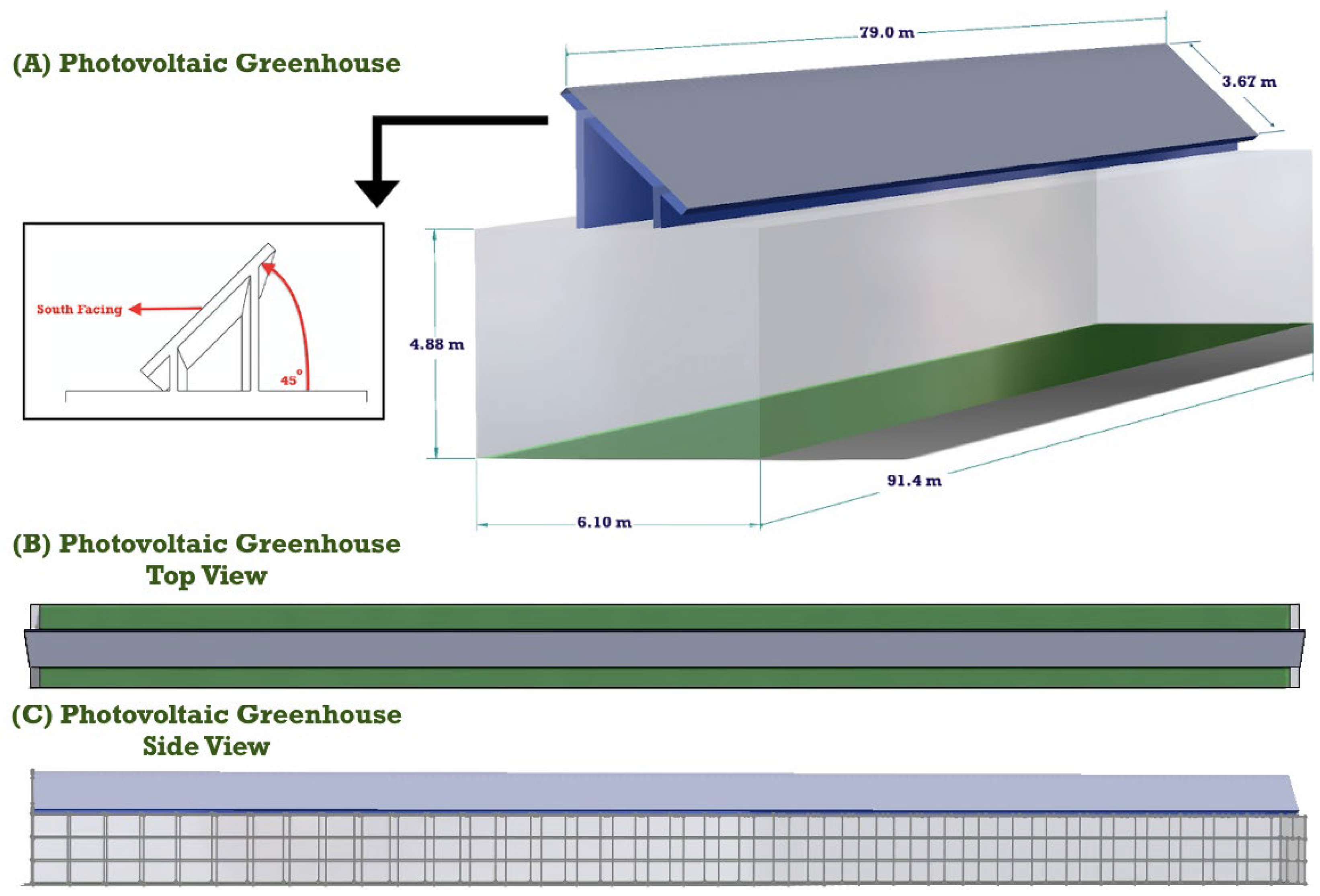 Energies 17 04937 g004