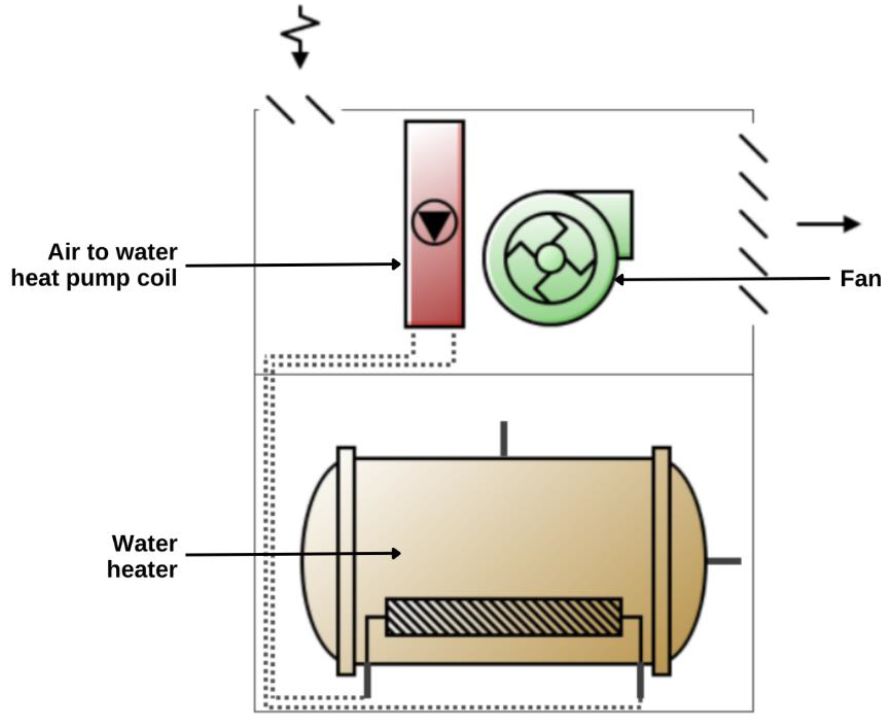 Energies 17 04939 g003