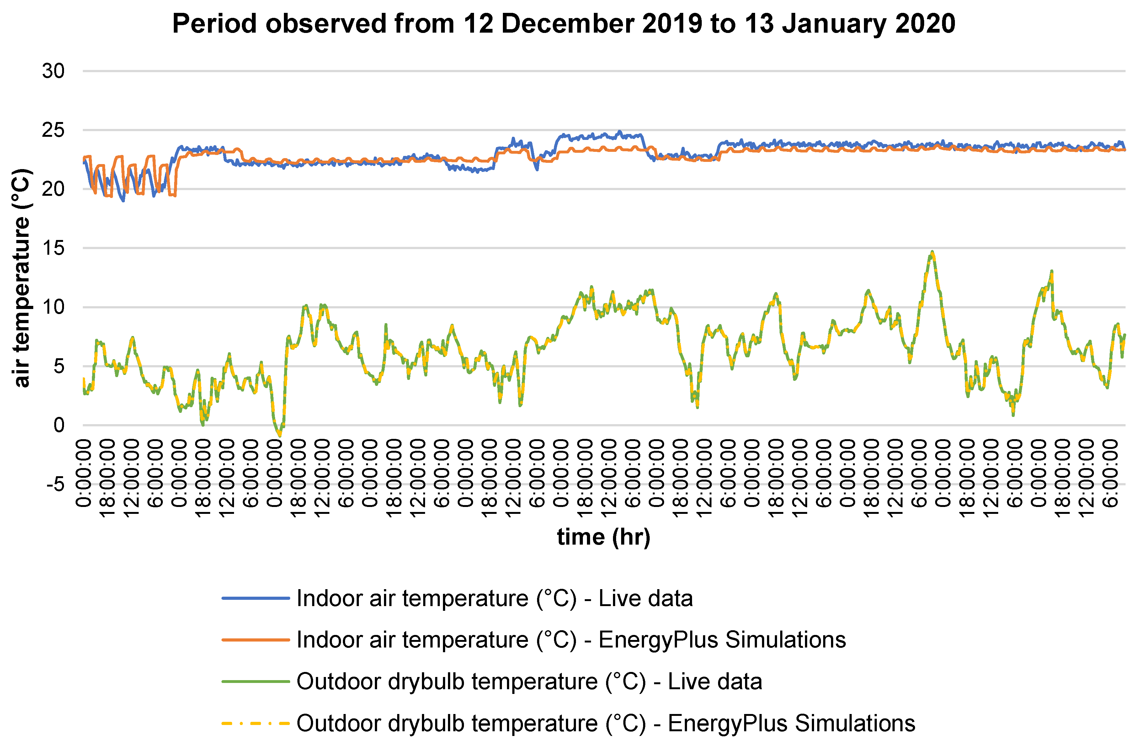 Energies 17 04939 g006