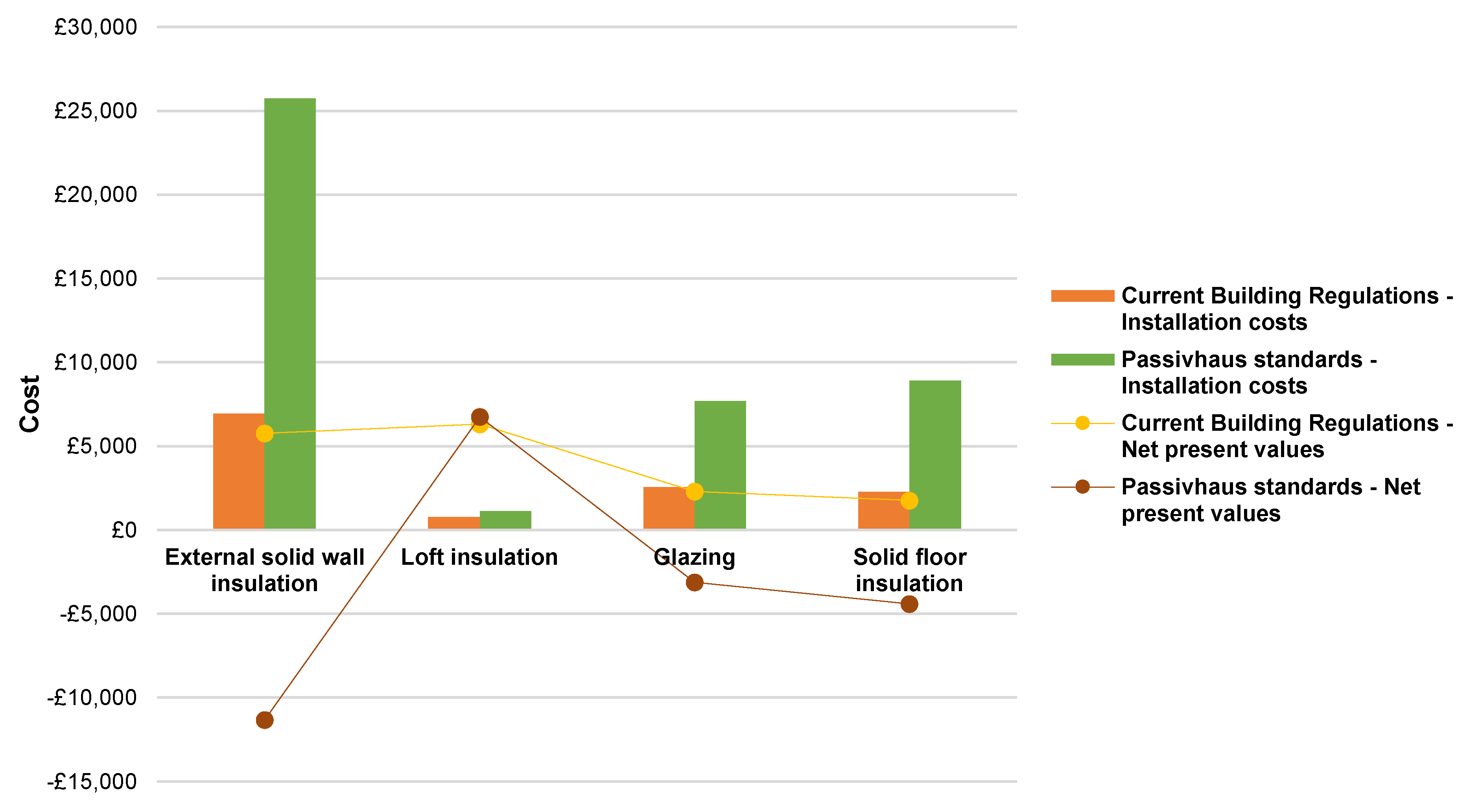 Energies 17 04939 g014