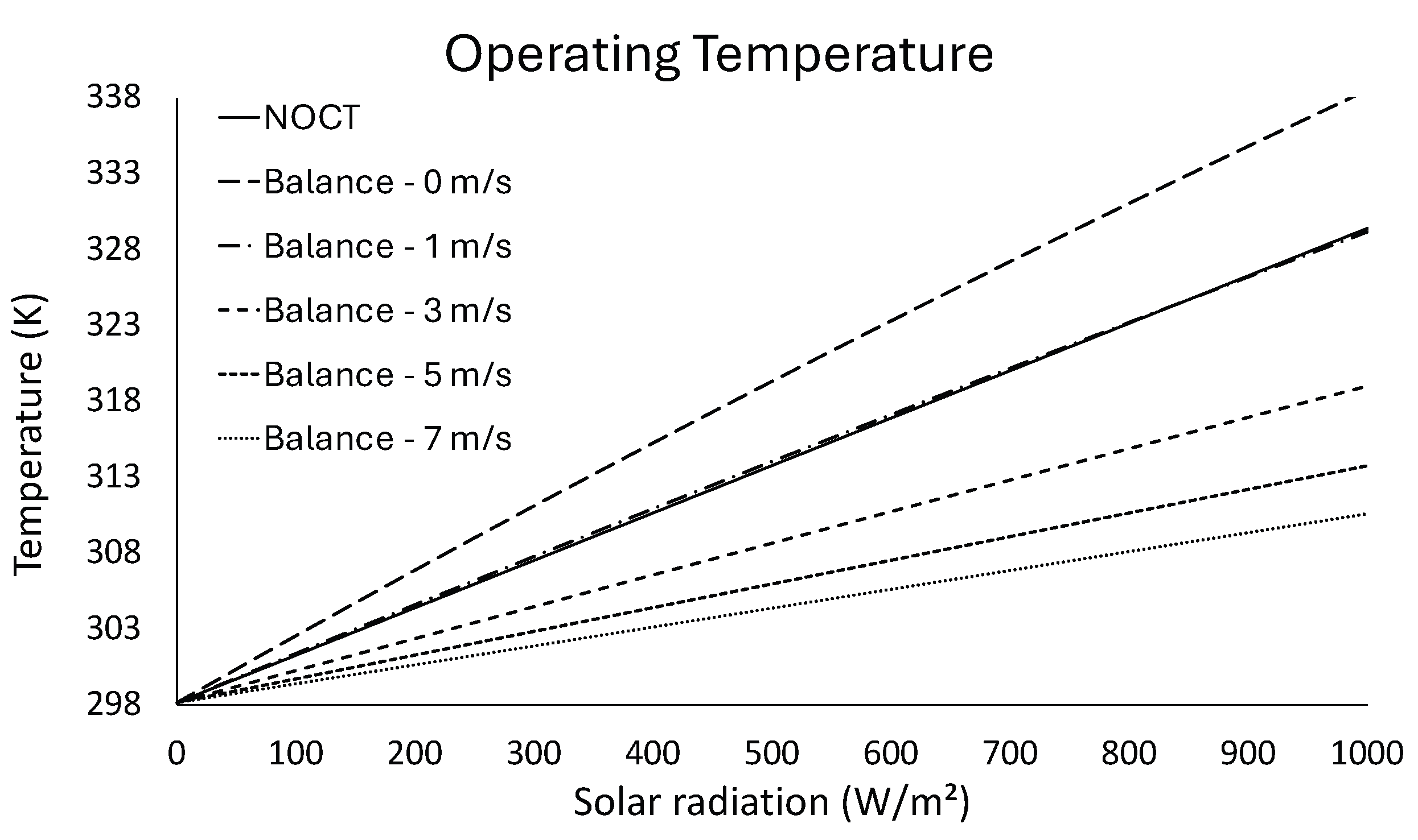 Energies 17 04940 g003 Energies 17 04940 g003