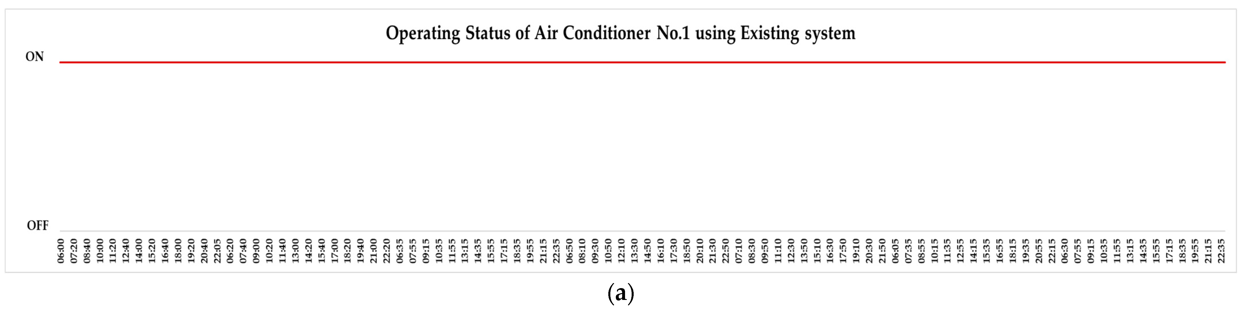 Energies 17 04941 g016a