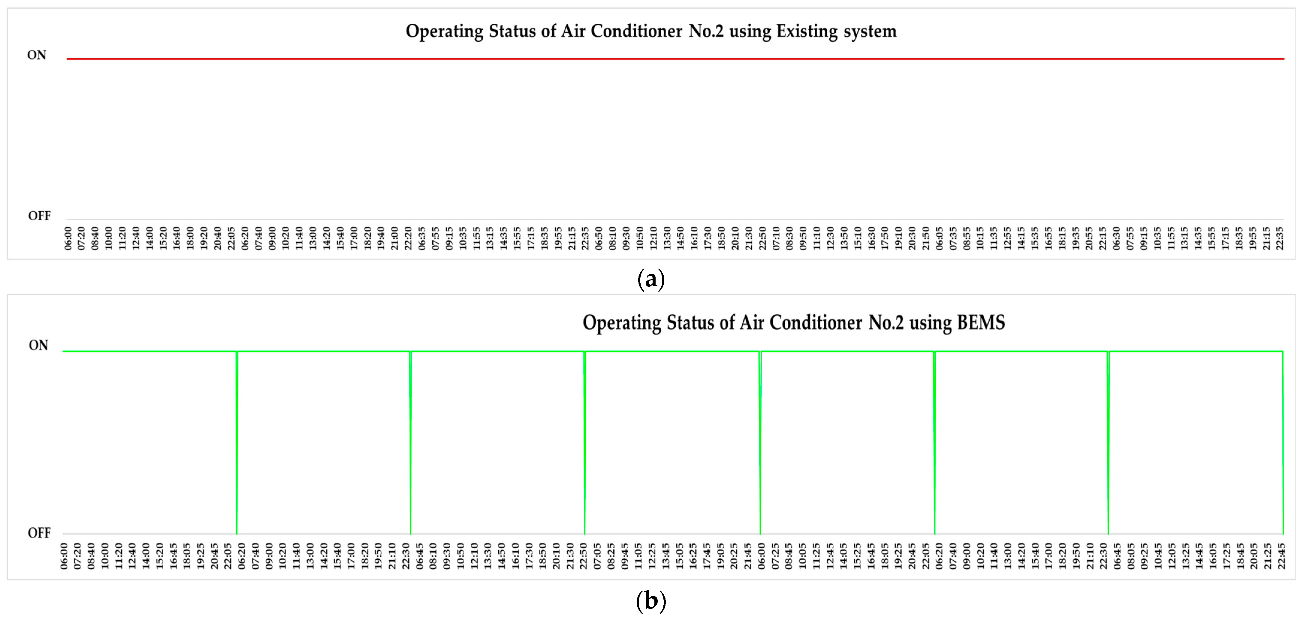 Energies 17 04941 g018