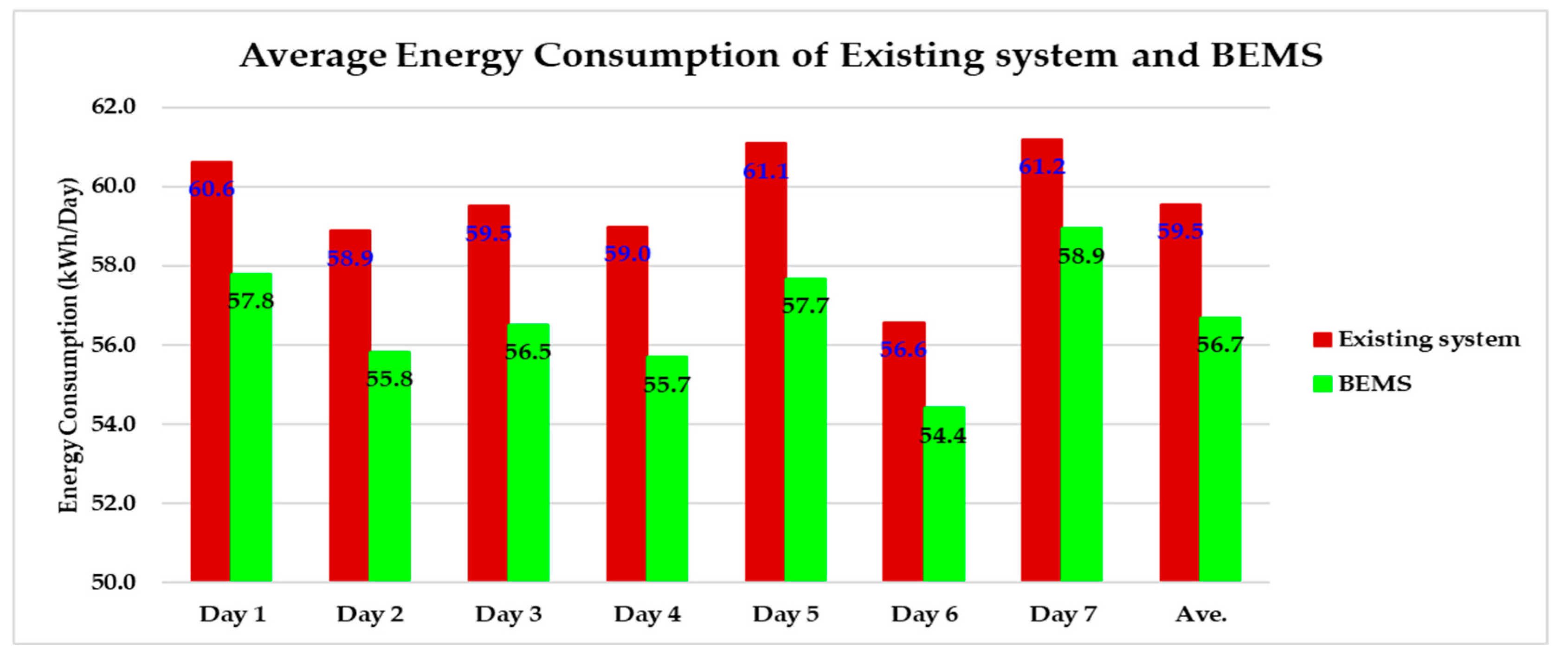 Energies 17 04941 g022