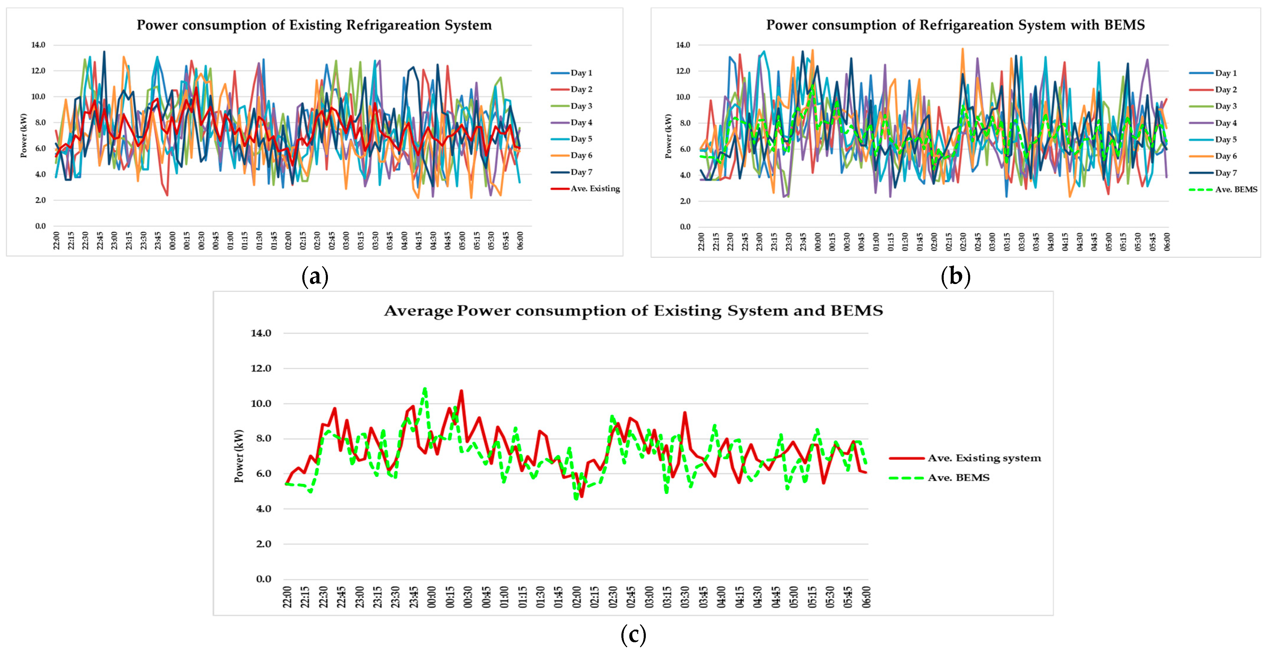 Energies 17 04941 g023