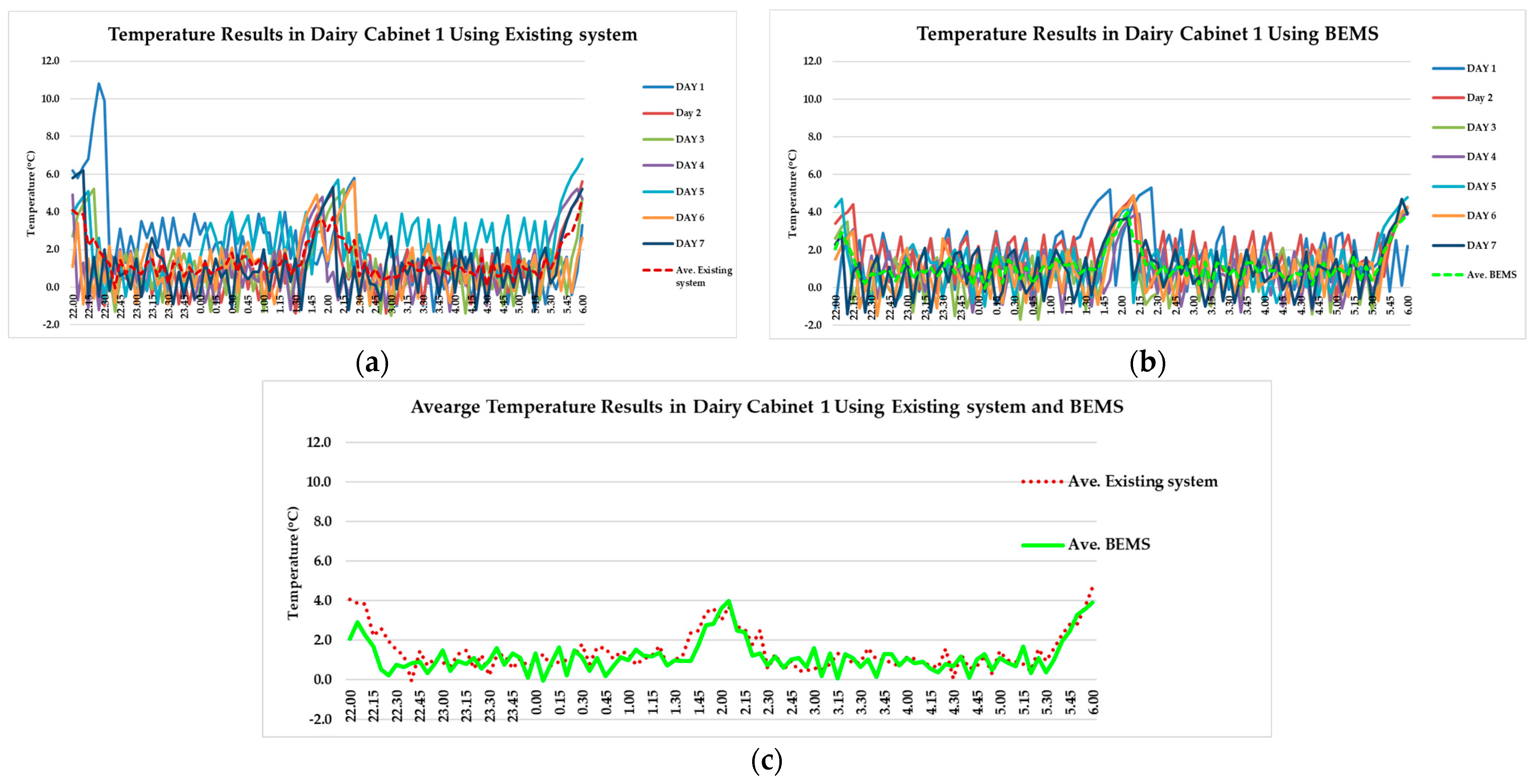 Energies 17 04941 g025