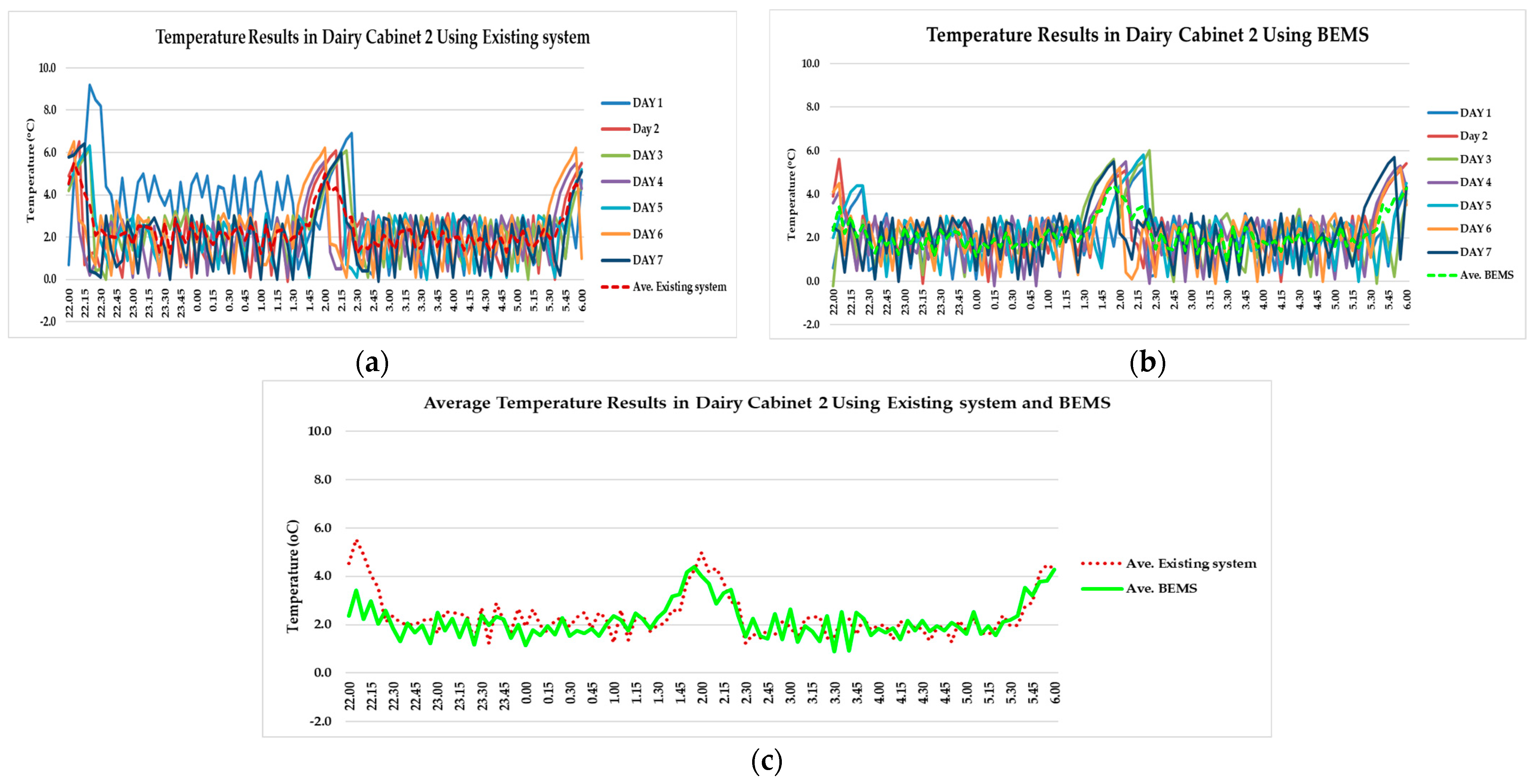 Energies 17 04941 g026