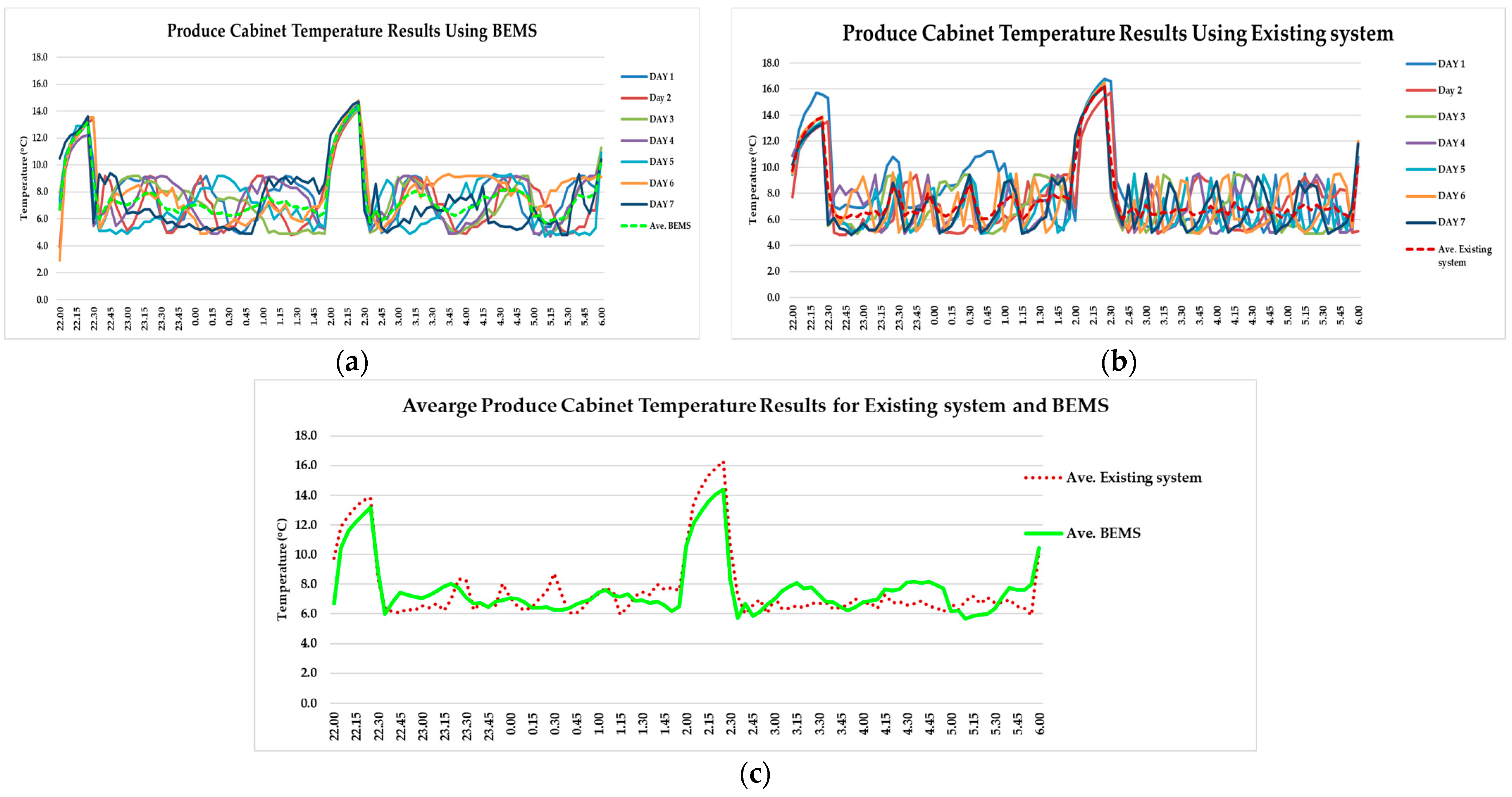 Energies 17 04941 g027