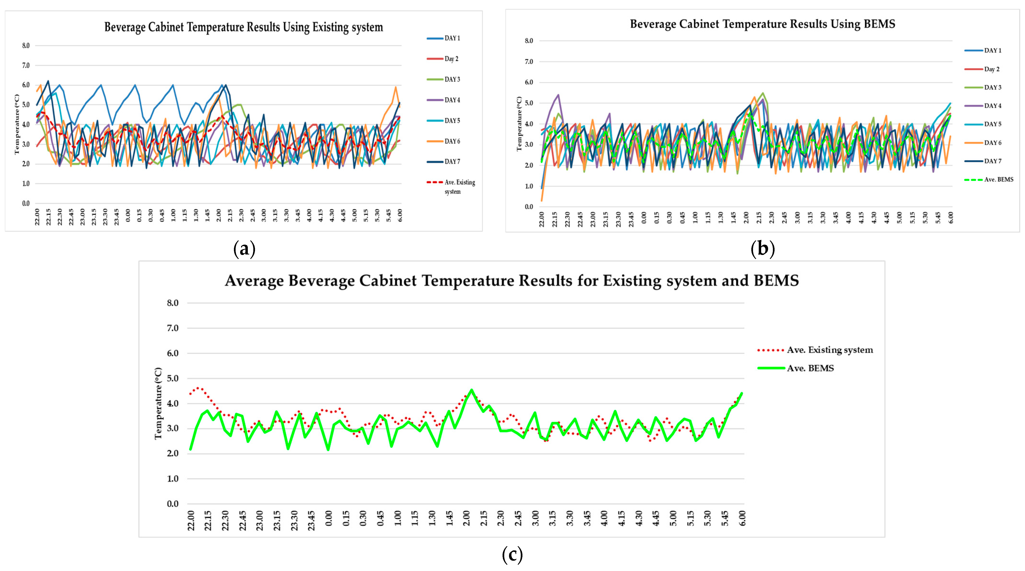 Energies 17 04941 g028