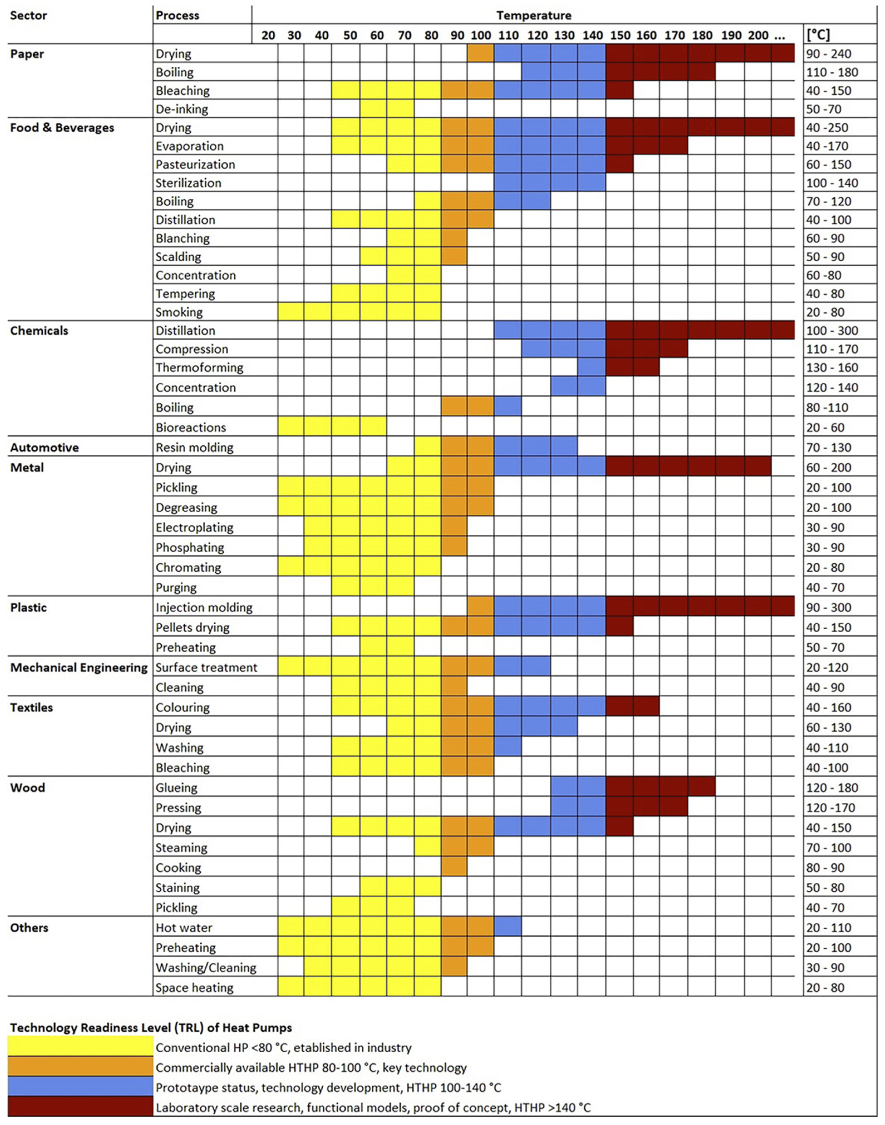 Energies 17 04942 g002