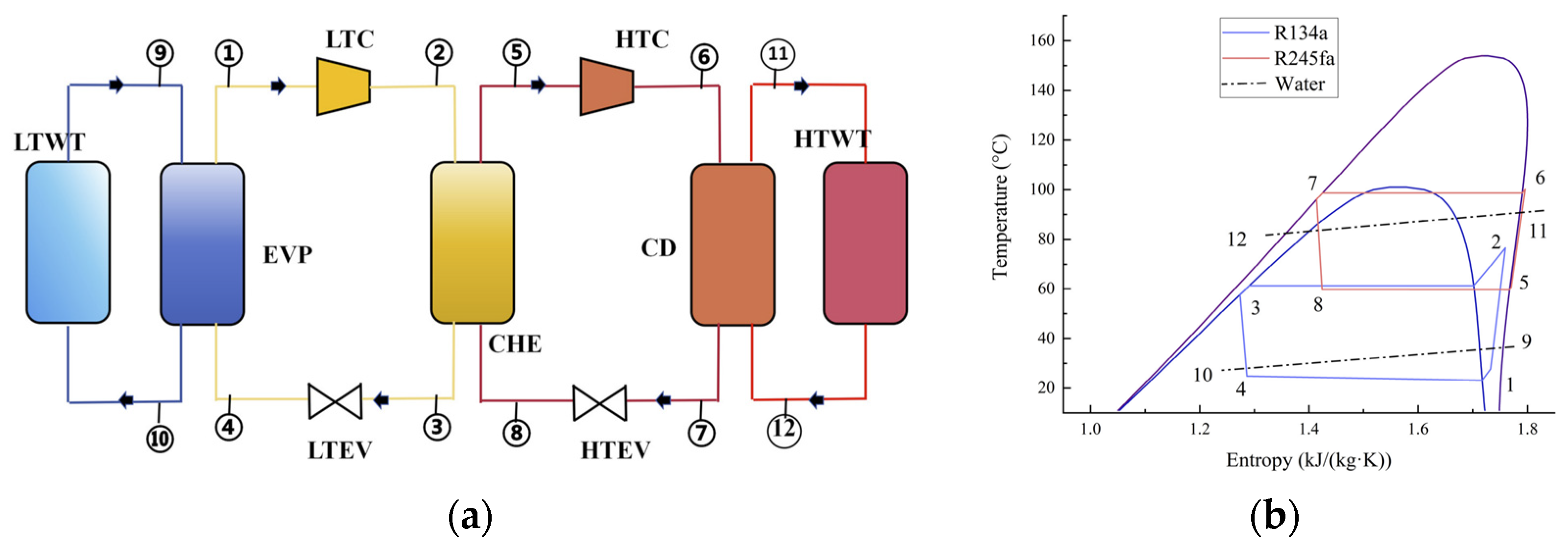 Energies 17 04942 g003