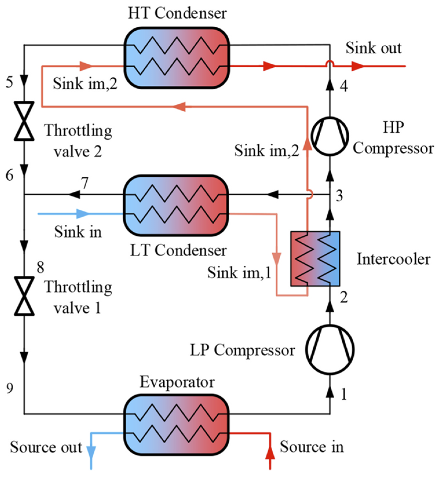 Energies 17 04942 g004