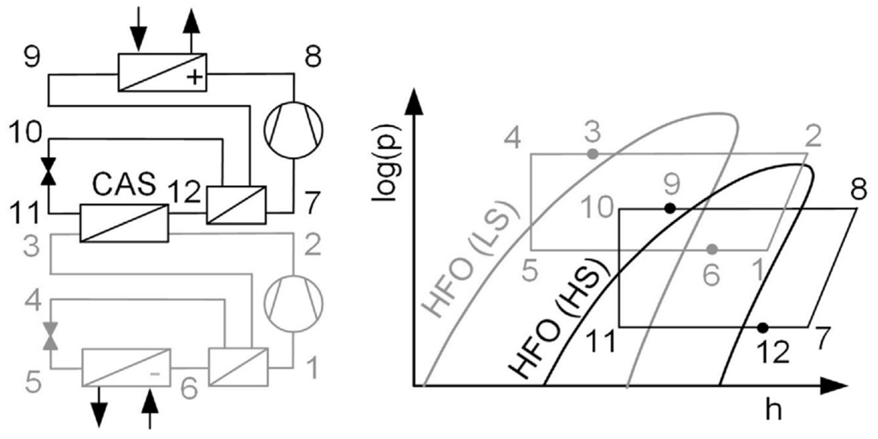 Energies 17 04942 g006