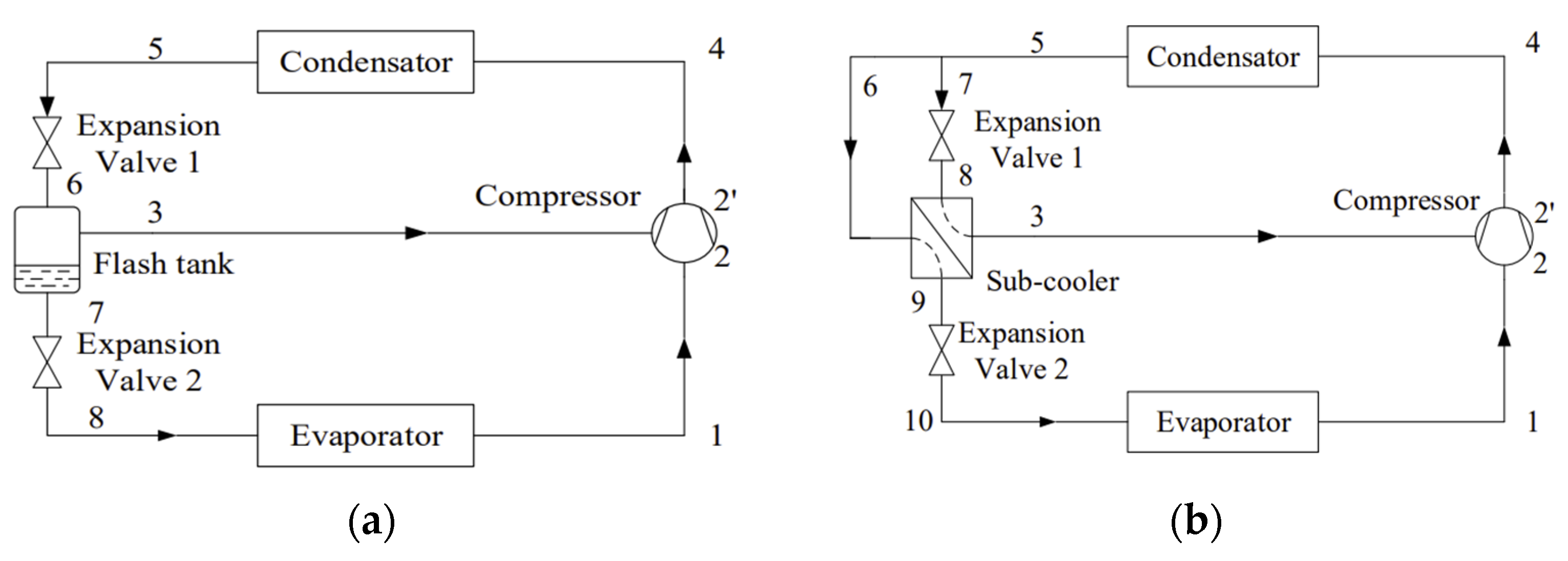 Energies 17 04942 g008