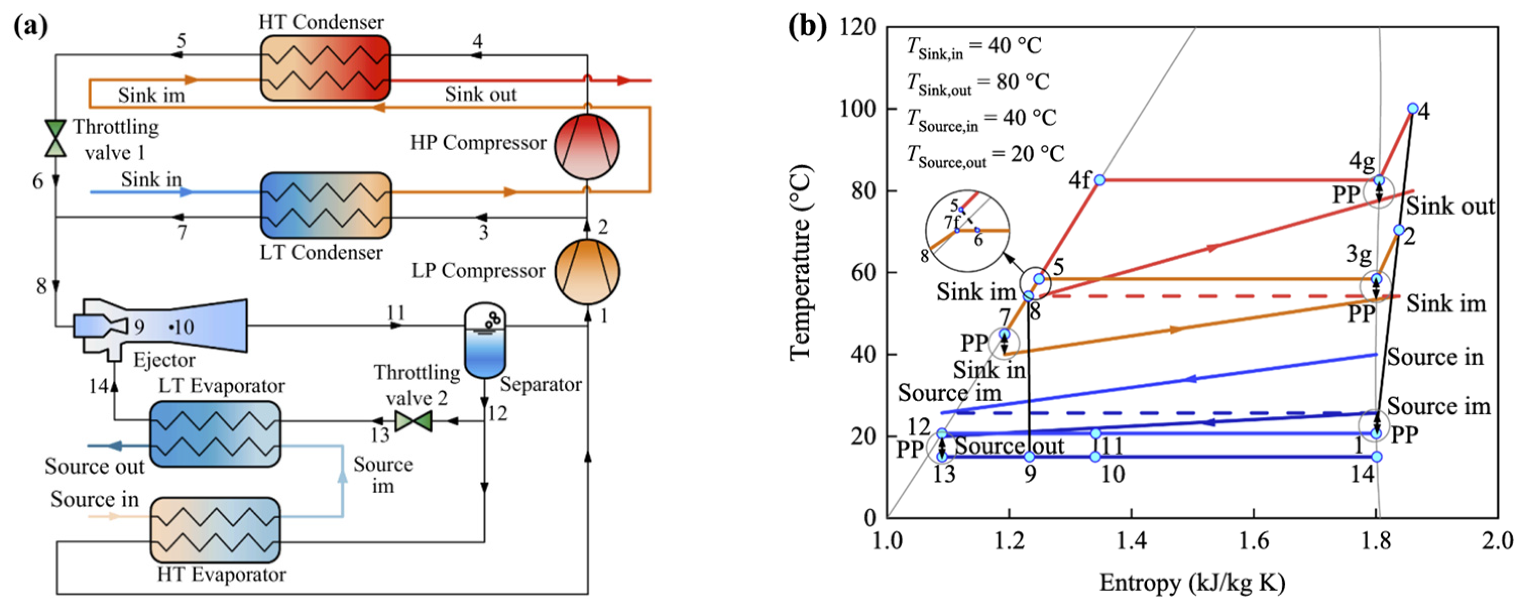 Energies 17 04942 g013