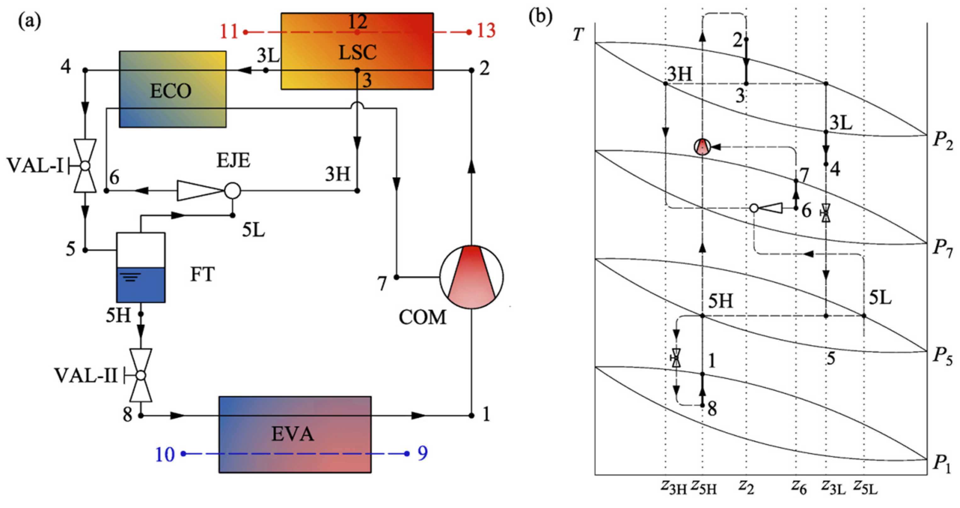 Energies 17 04942 g014