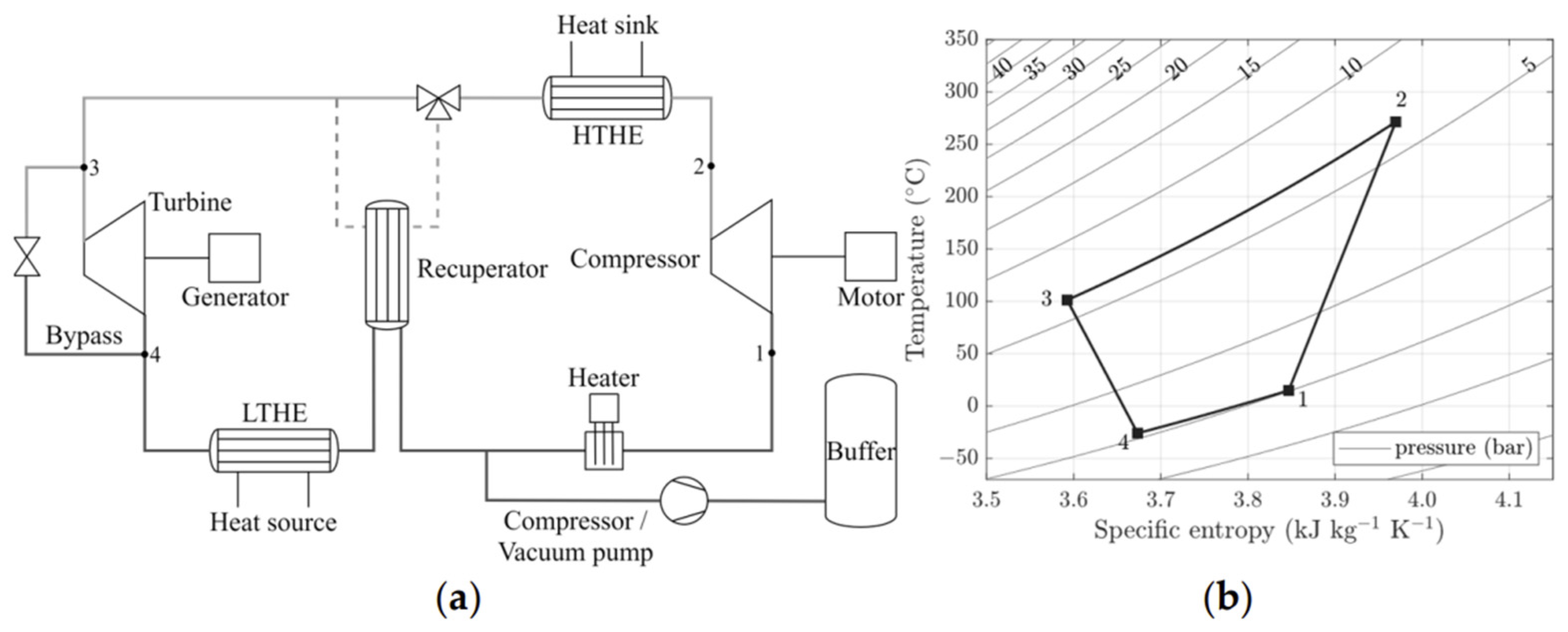 Energies 17 04942 g015