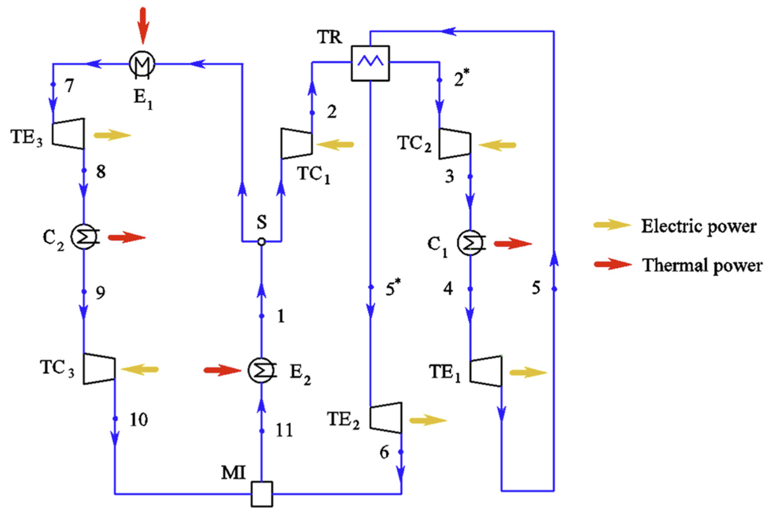 Energies 17 04942 g016