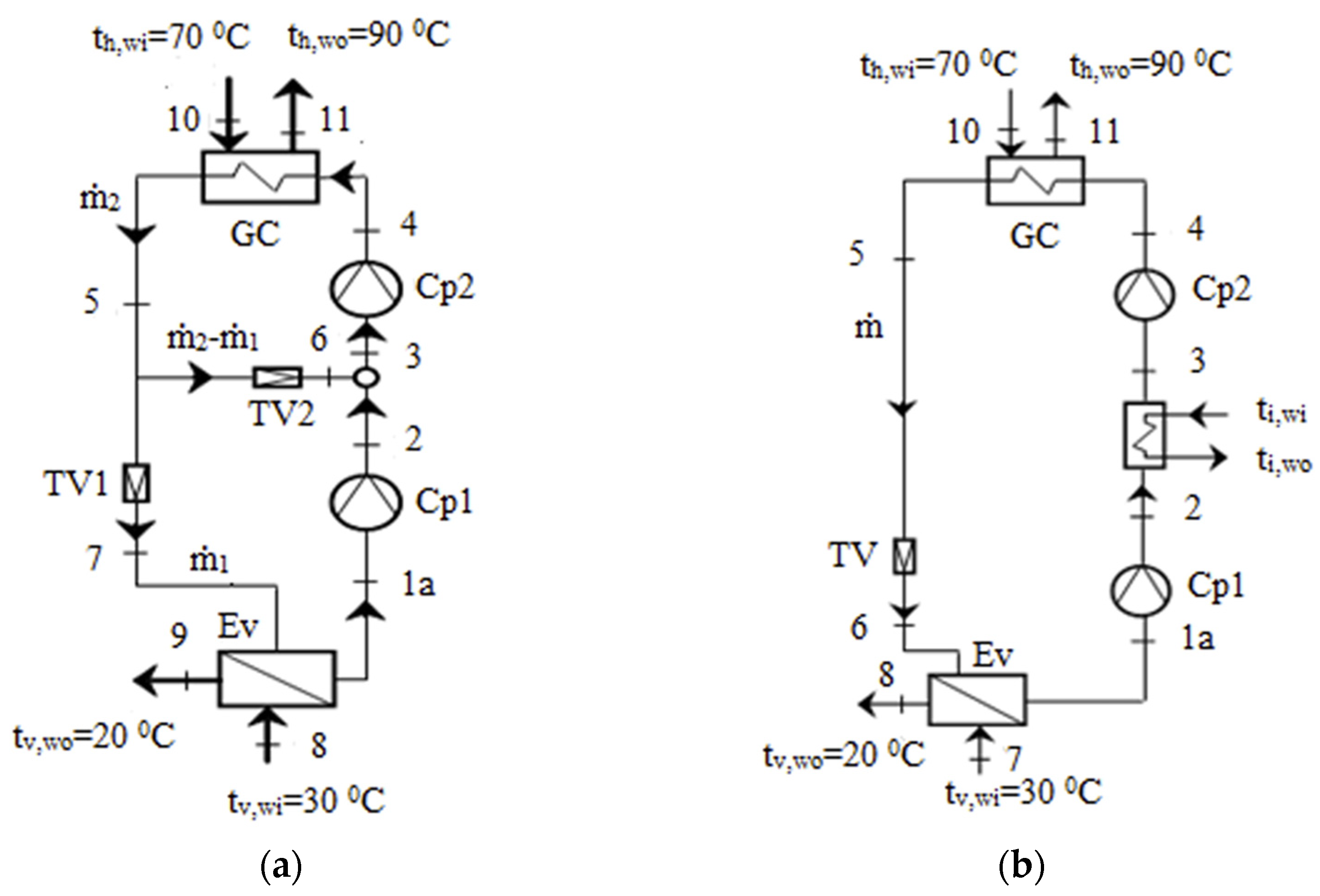 Energies 17 04942 g019