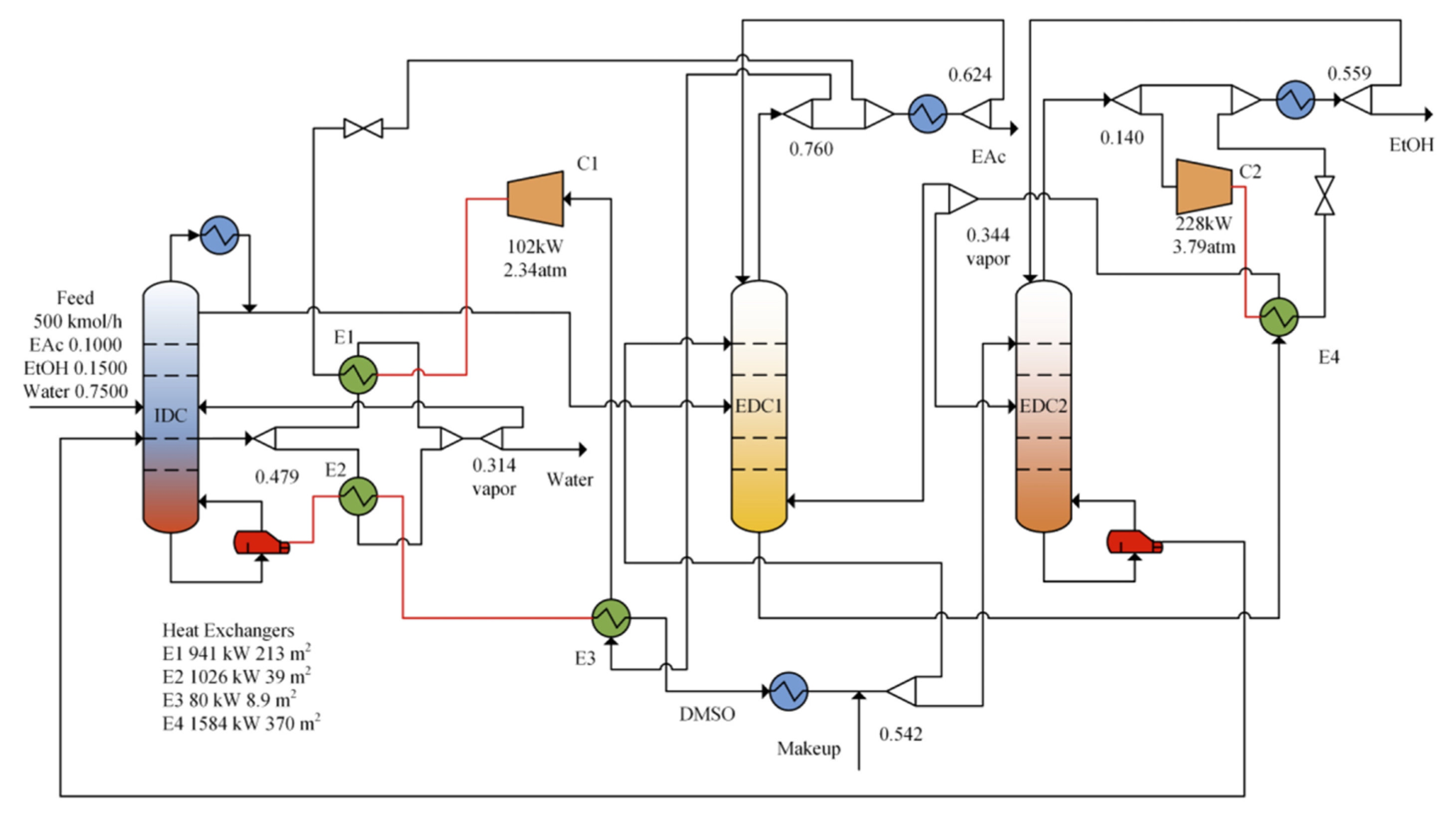 Energies 17 04942 g022