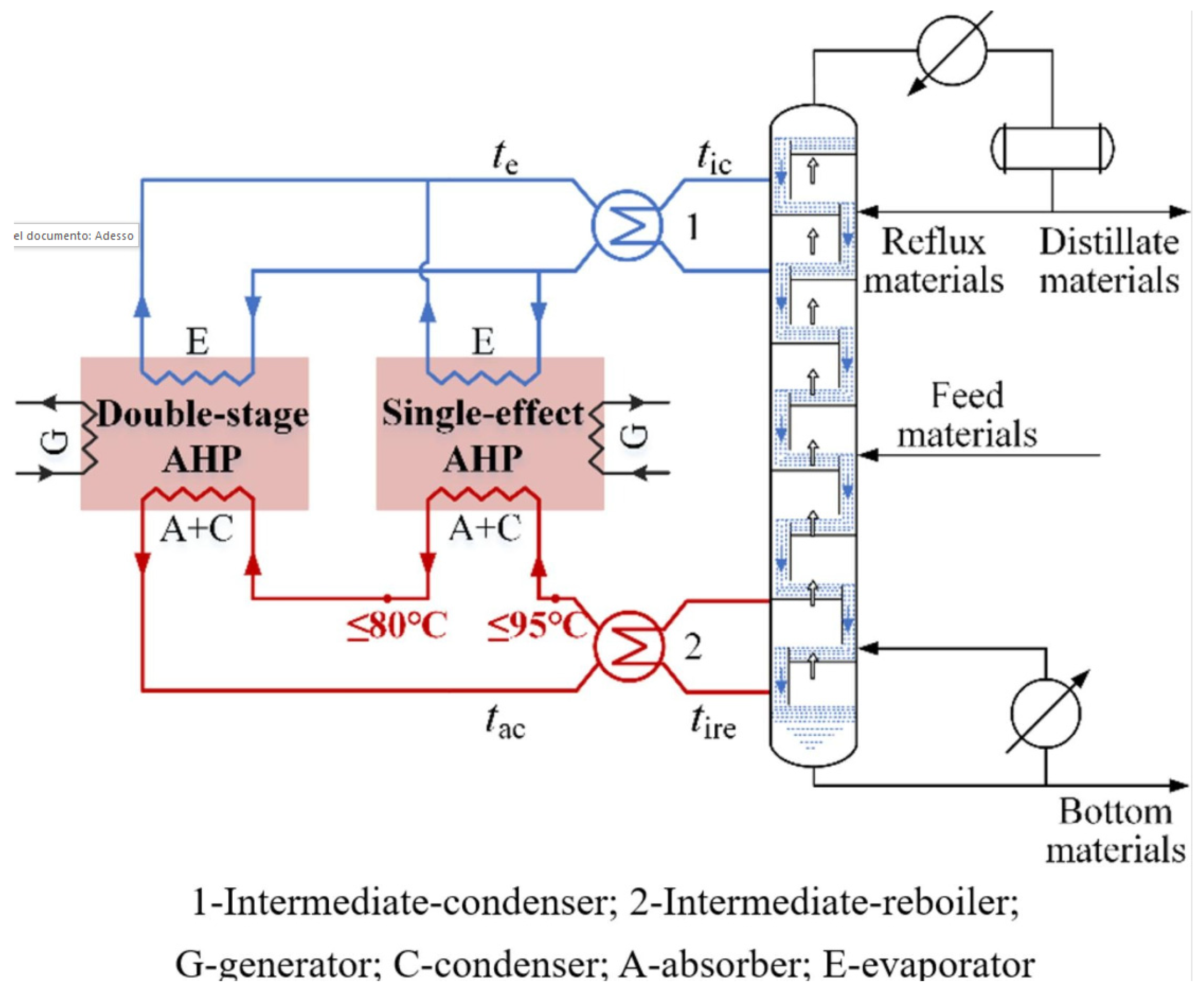 Energies 17 04942 g024