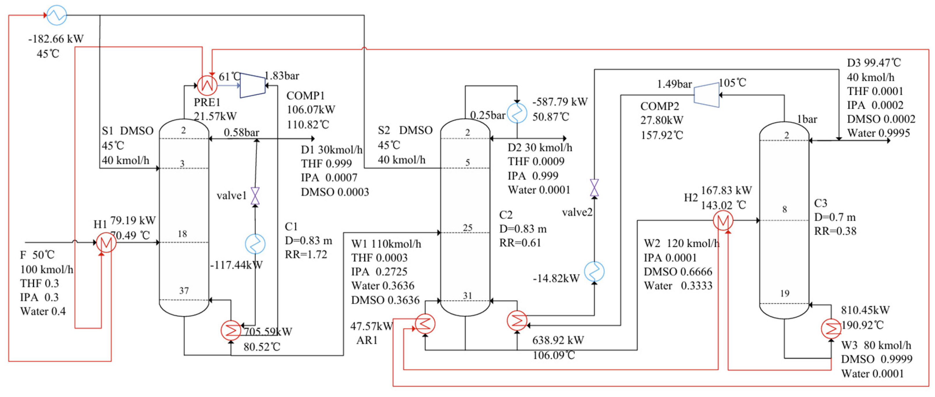 Energies 17 04942 g025