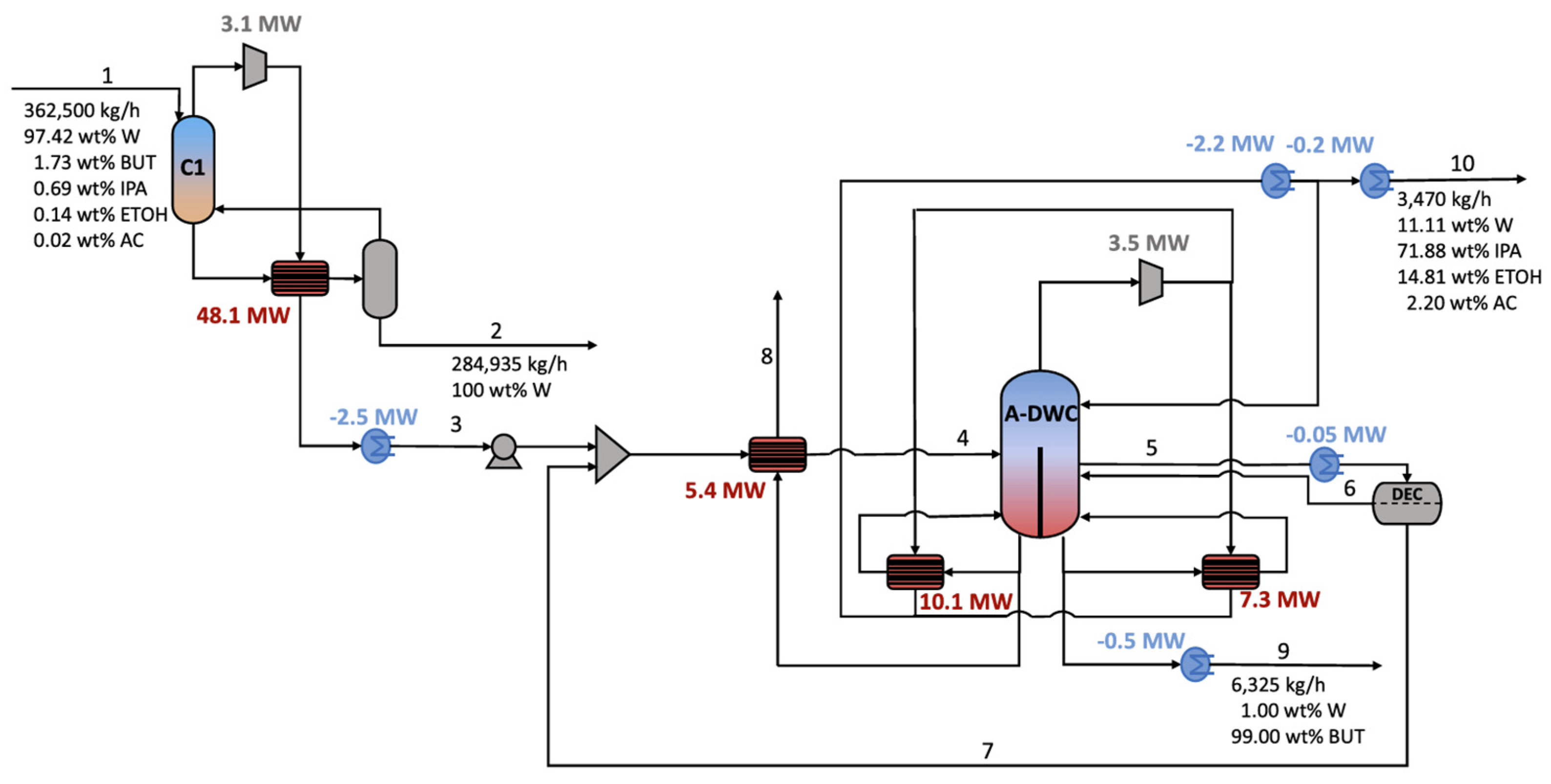 Energies 17 04942 g027