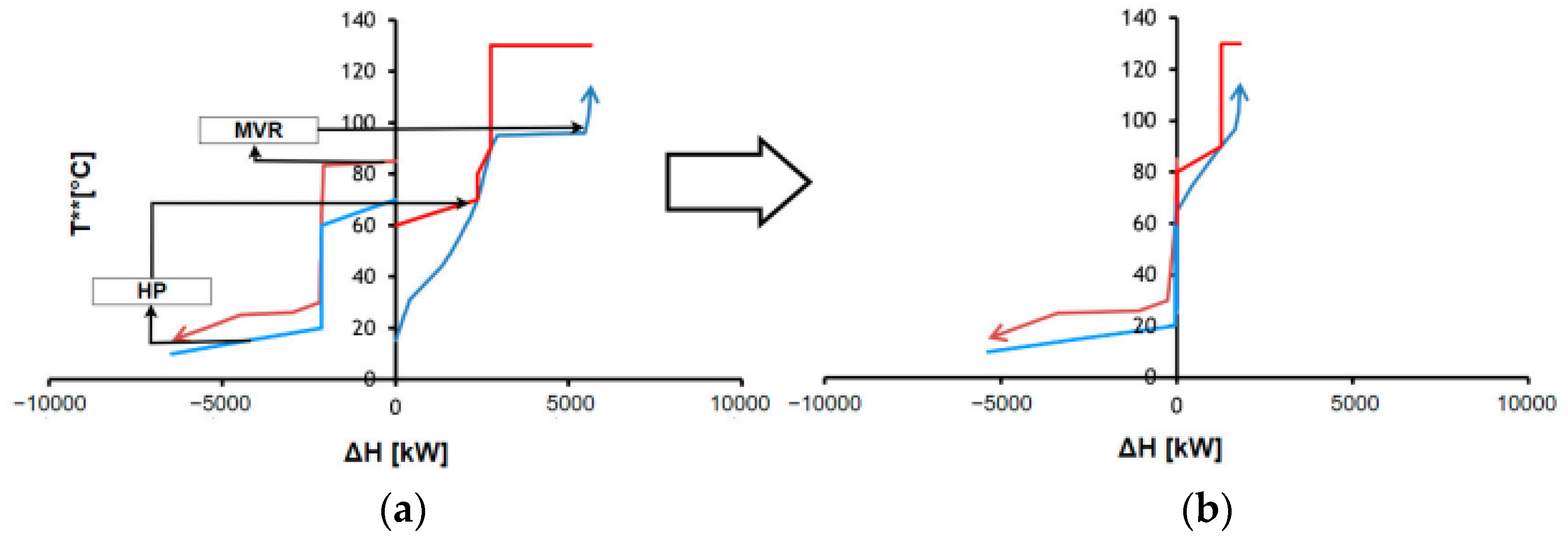 Energies 17 04942 g036