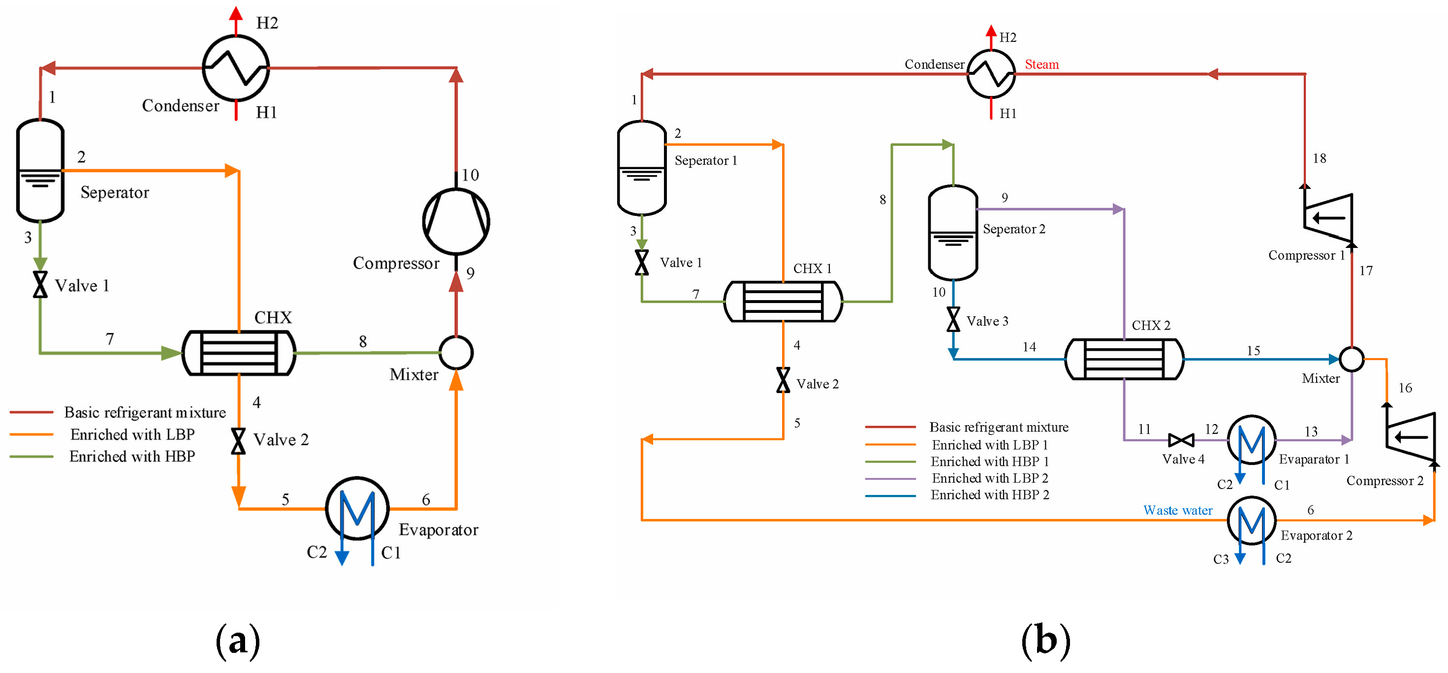 Energies 17 04942 g038