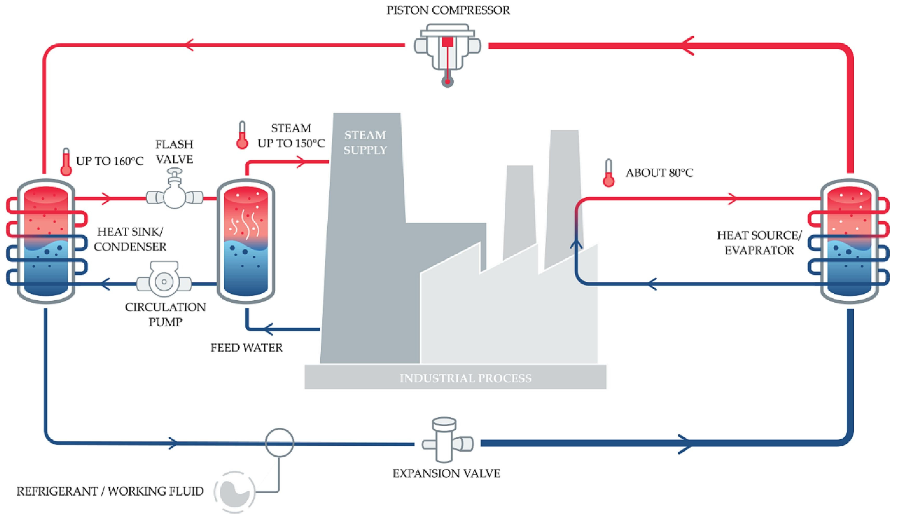 Energies 17 04942 g039