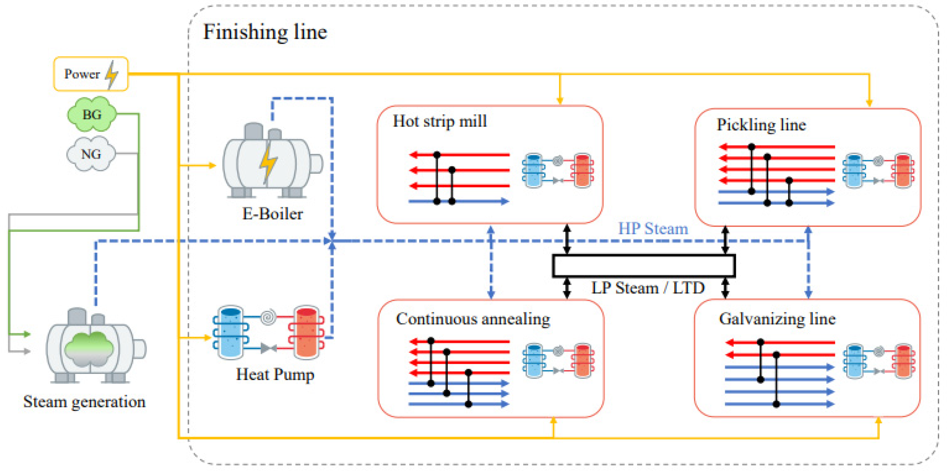 Energies 17 04942 g041
