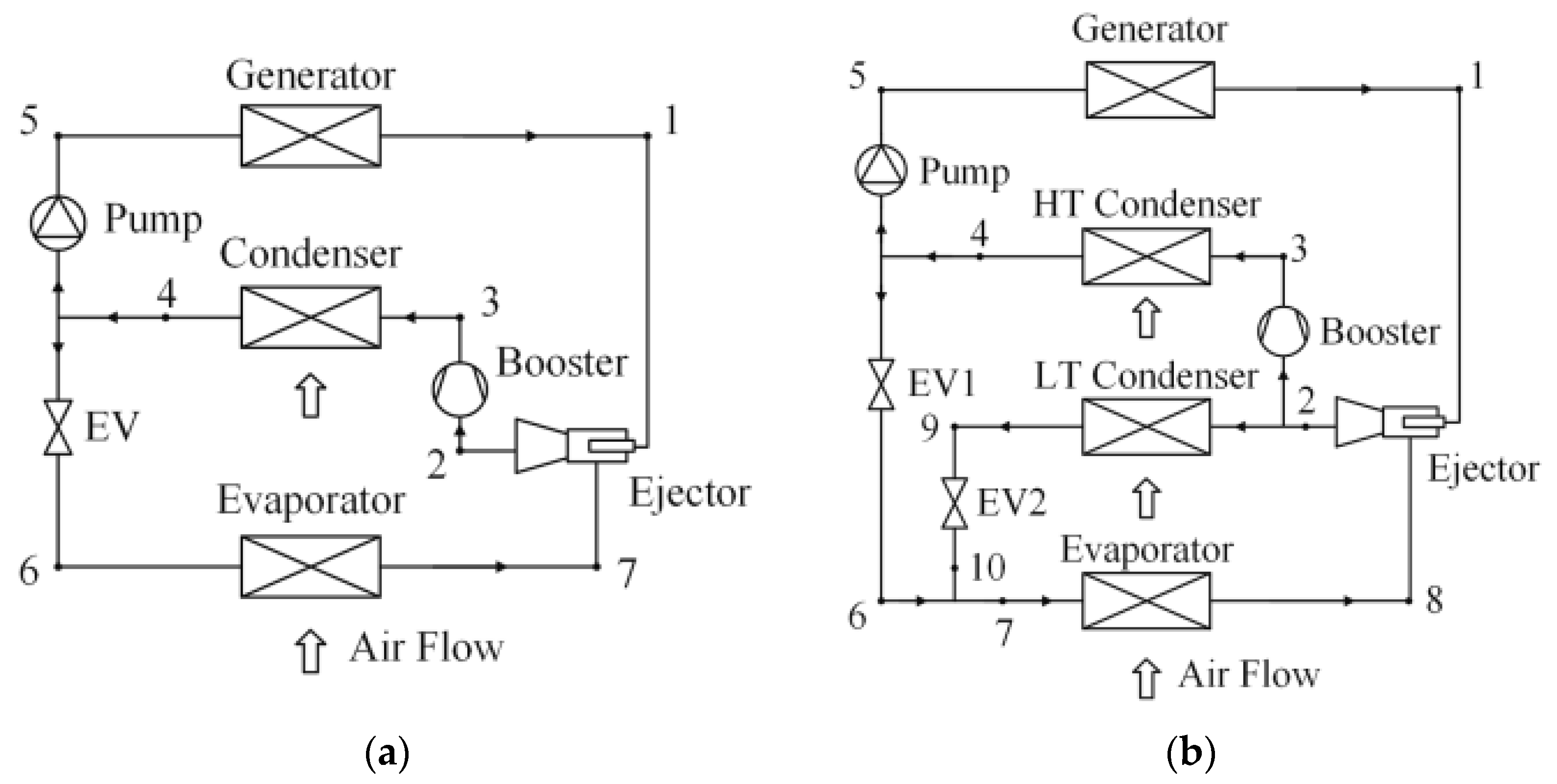 Energies 17 04942 g048
